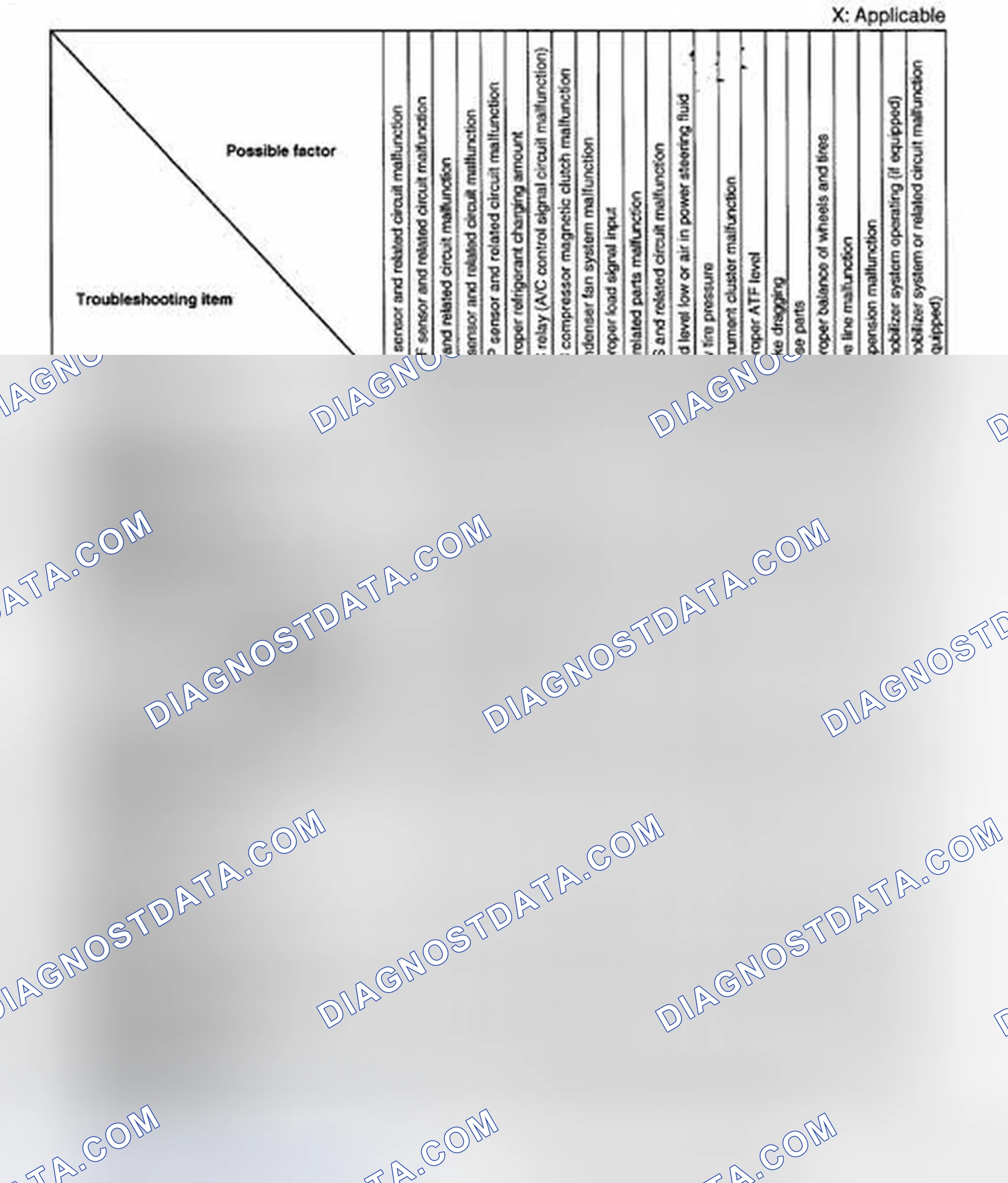 Scheme 8