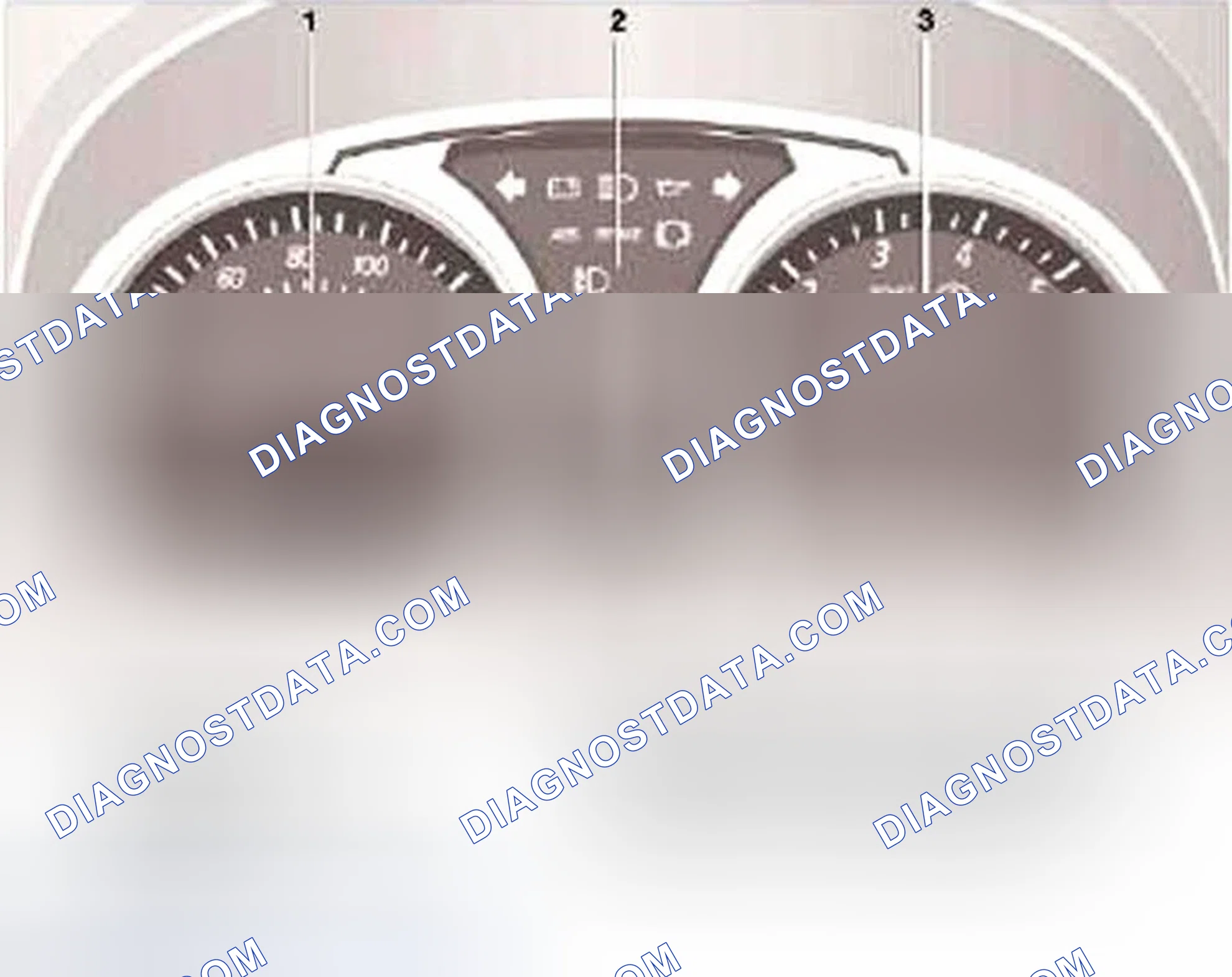 Scheme 6: Resetting Service Interval Indicator