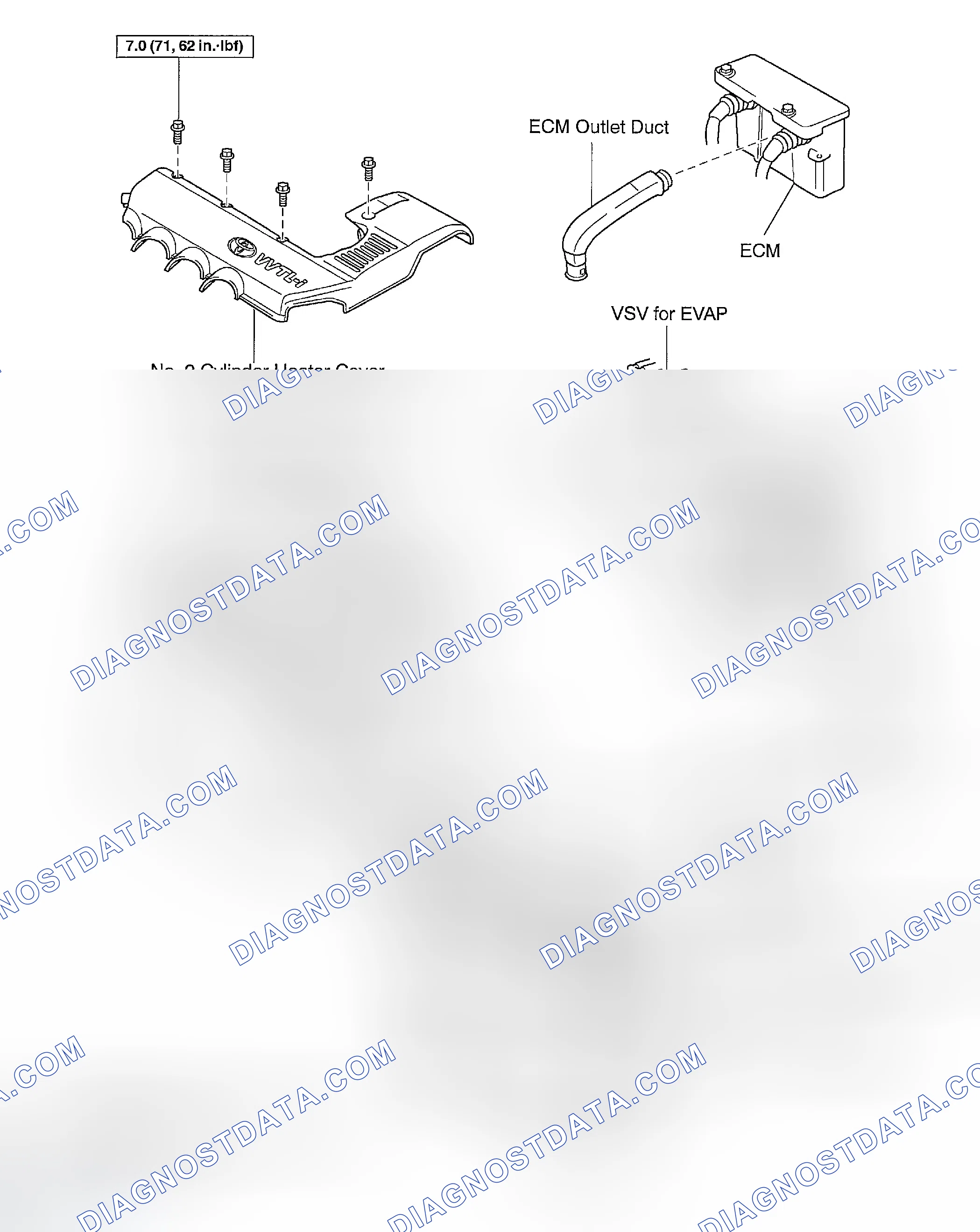 Scheme 147: COMPONENTS