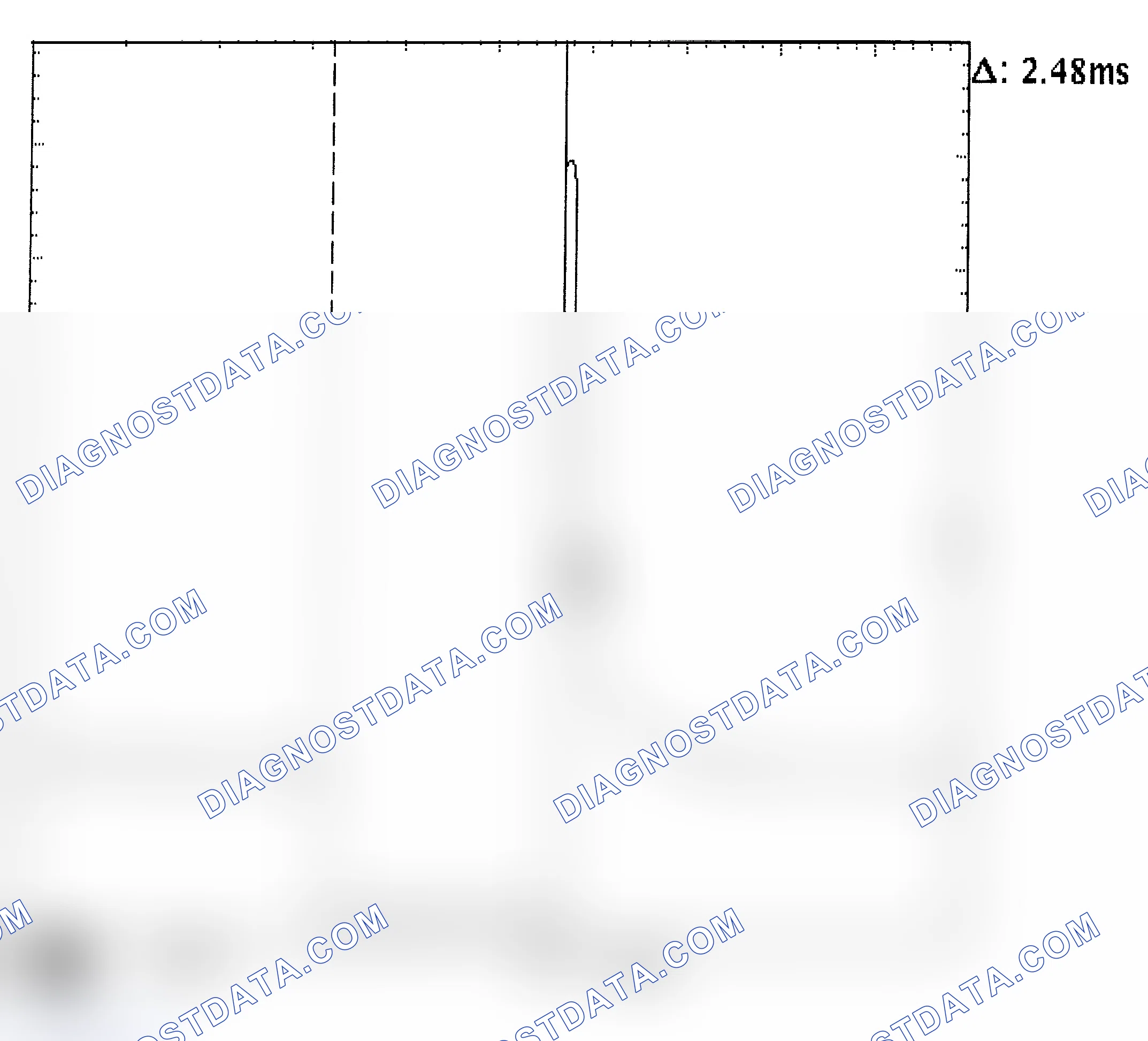 Scheme 24: Injector Bank - Known Good - Voltage Pattern