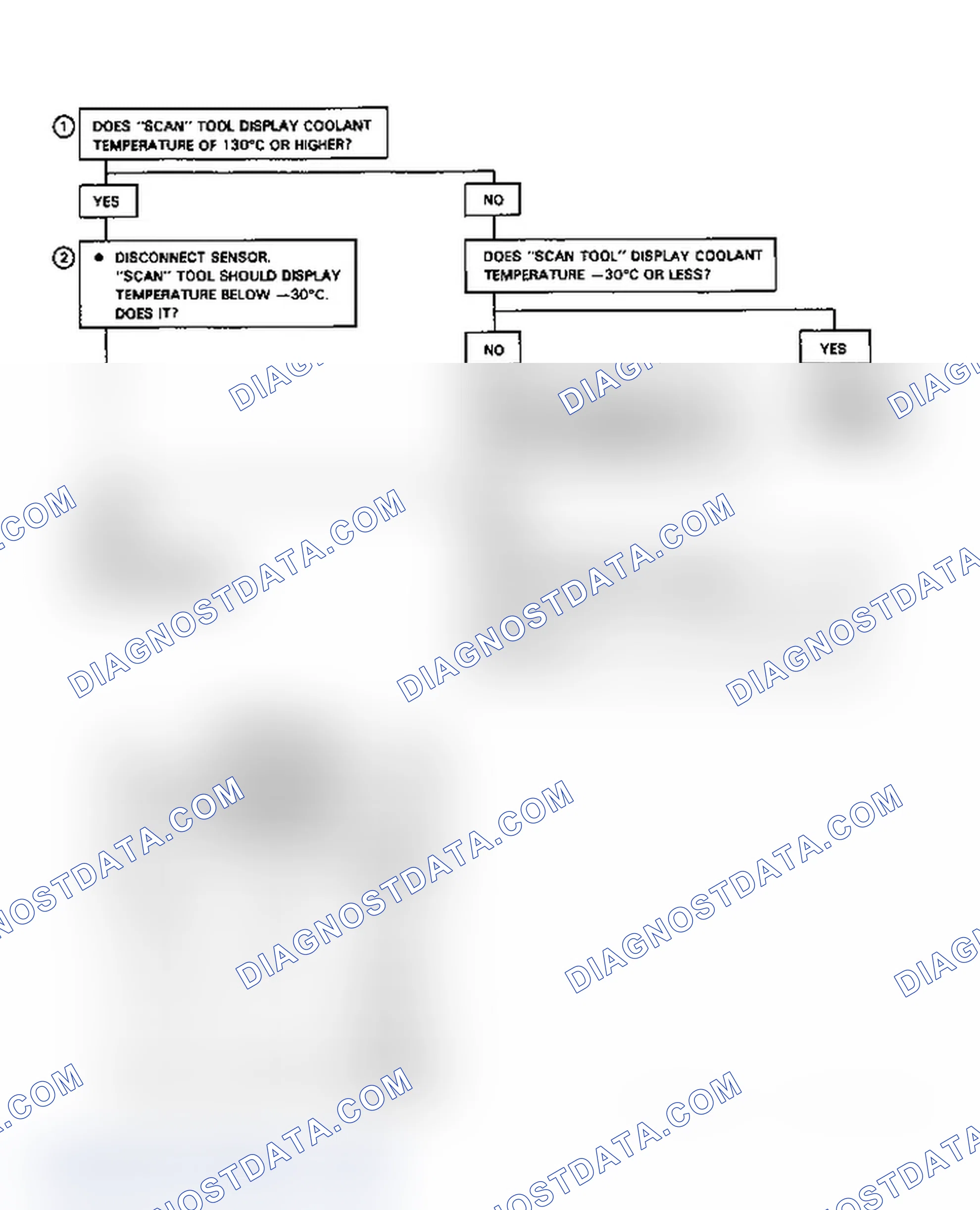 Scheme 42