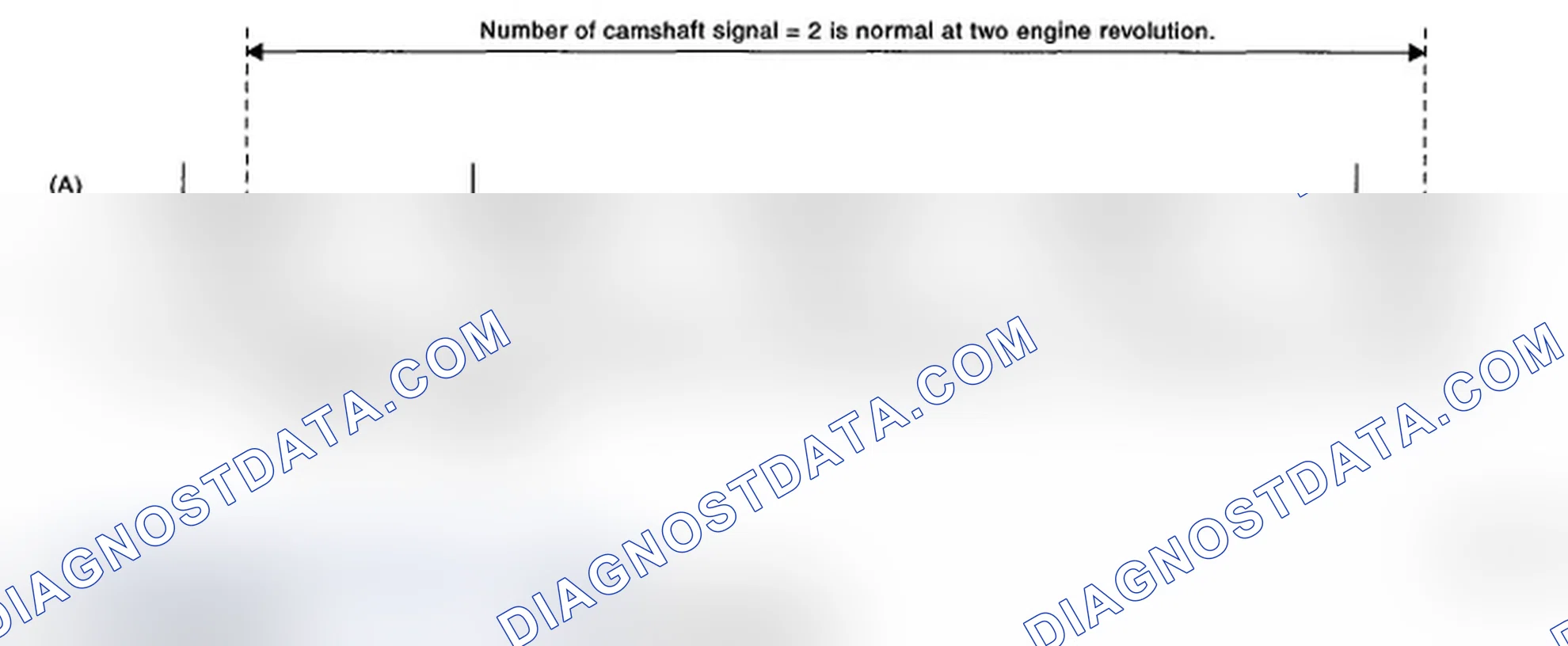 Scheme 166: COMPONENT DESCRIPTION