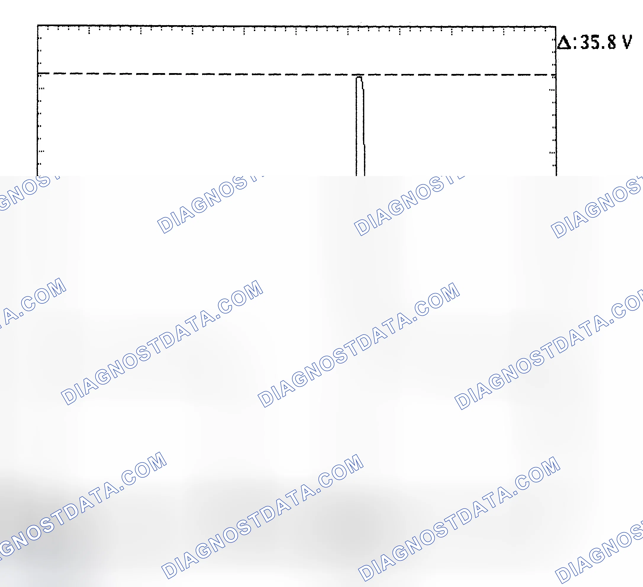 Scheme 28: Injector Bank - Known Good - Voltage Pattern