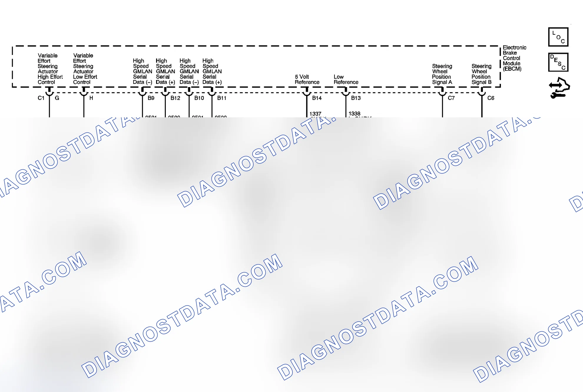 Scheme 2: Steering Controls Schematics