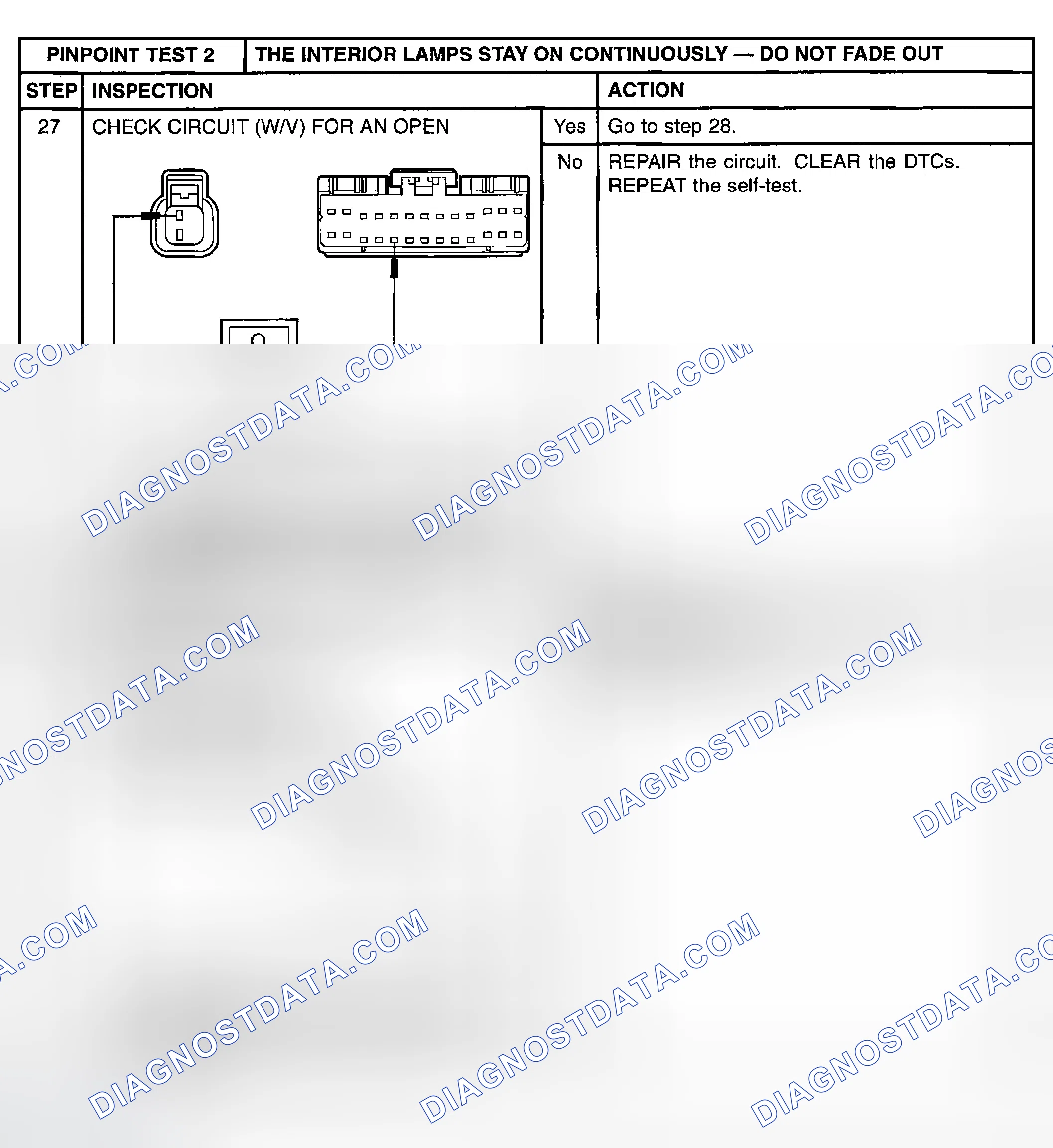 Scheme 22