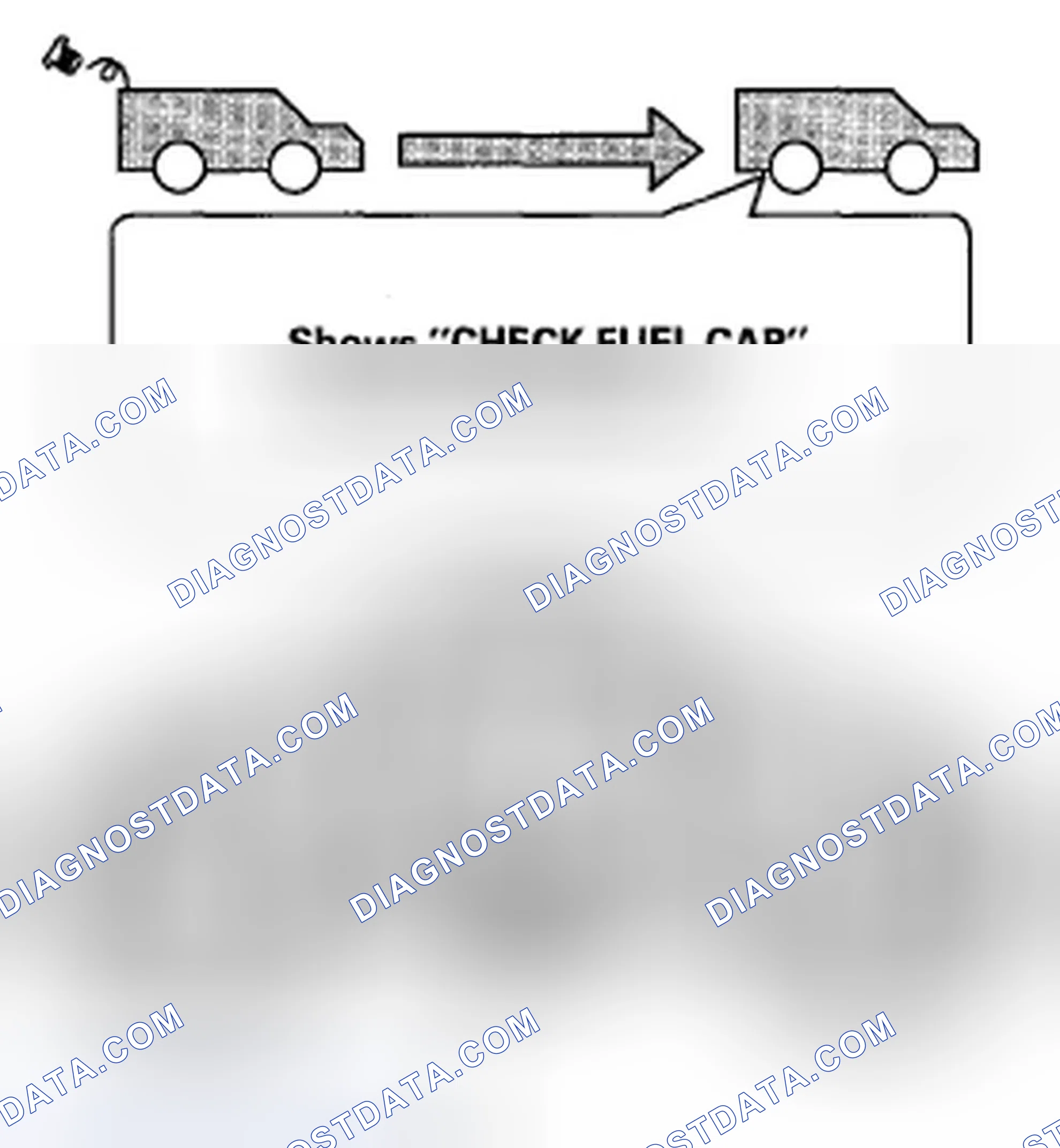 Scheme 76: First Drive Cycle