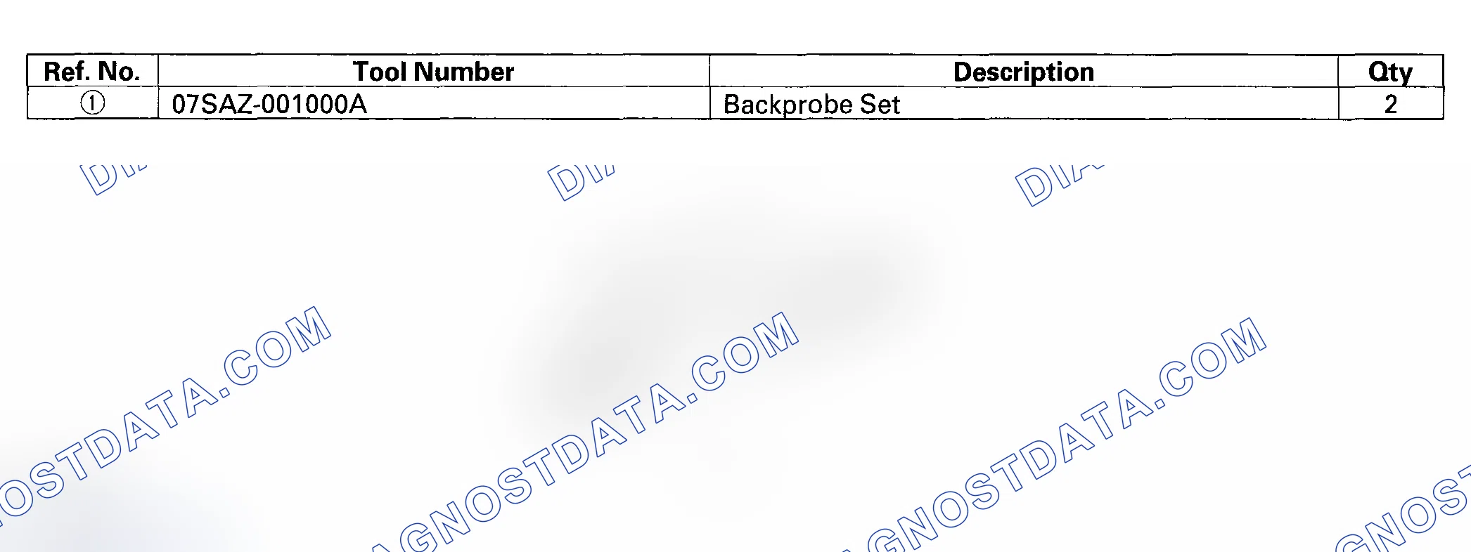 Scheme 1: Special Tools