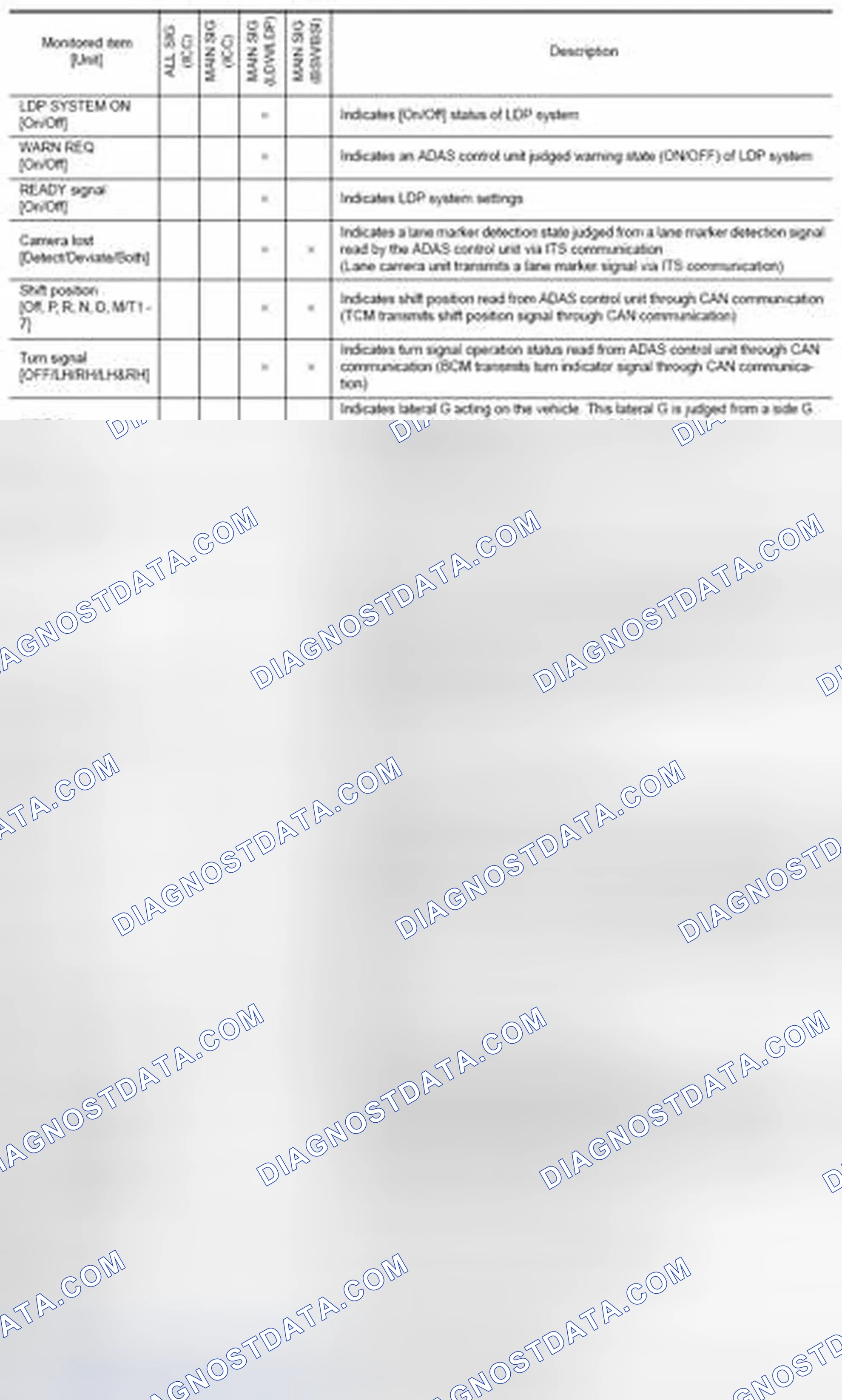 Scheme 33