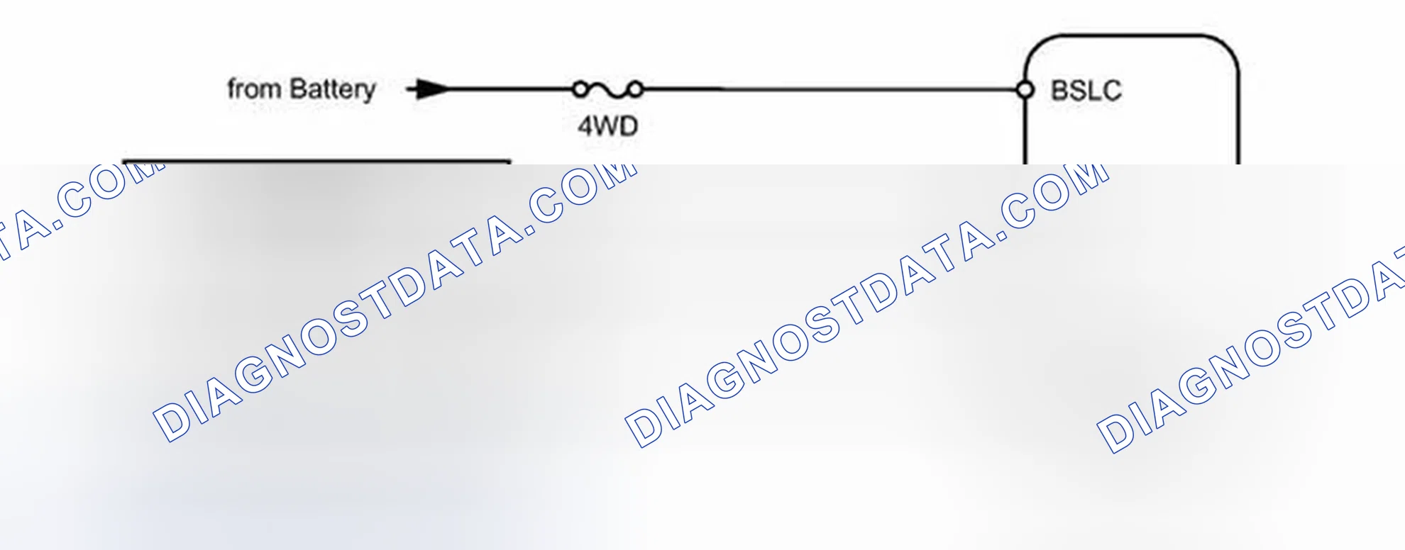 Scheme 95: WIRING DIAGRAM