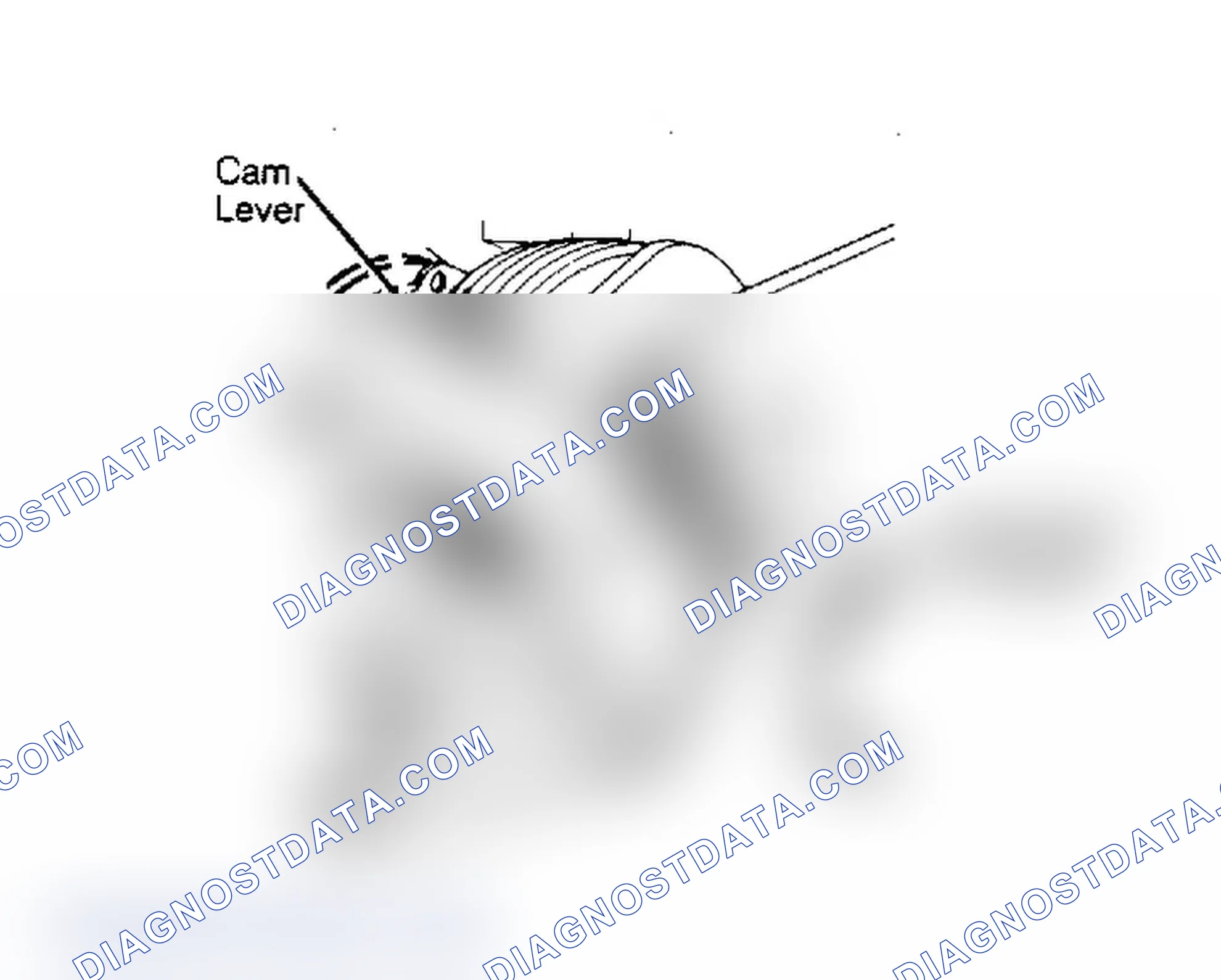 Scheme 5: Cam Lever Alignment