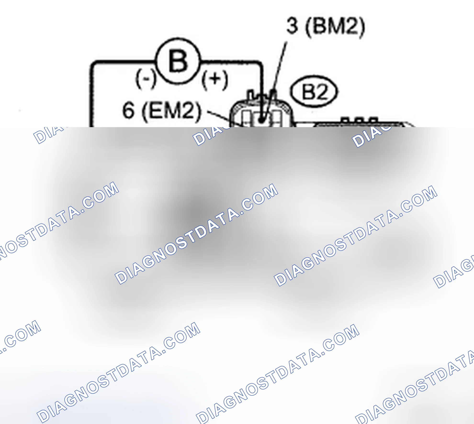 Scheme 53: INSPECTION PROCEDURE