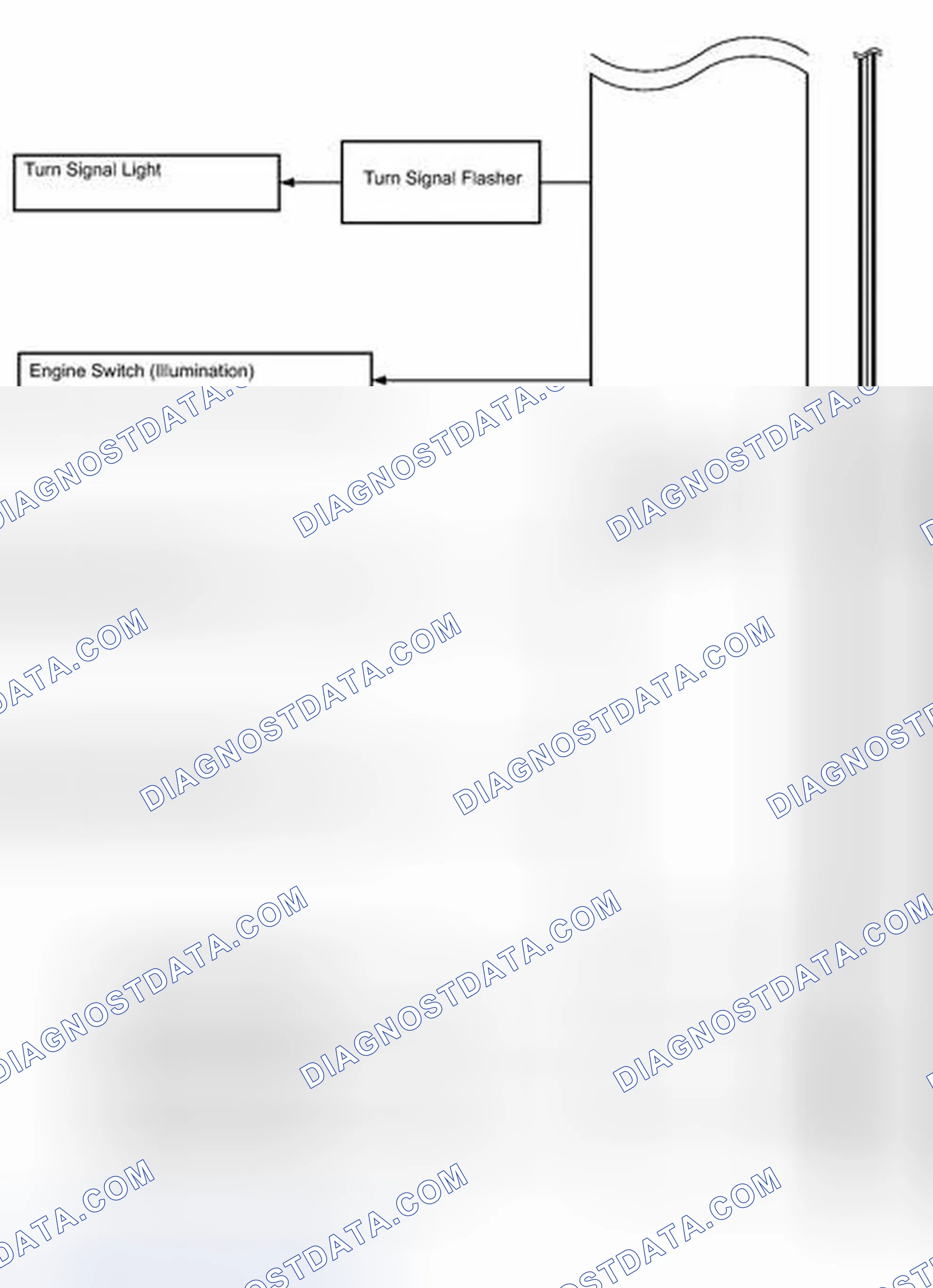 Scheme 147