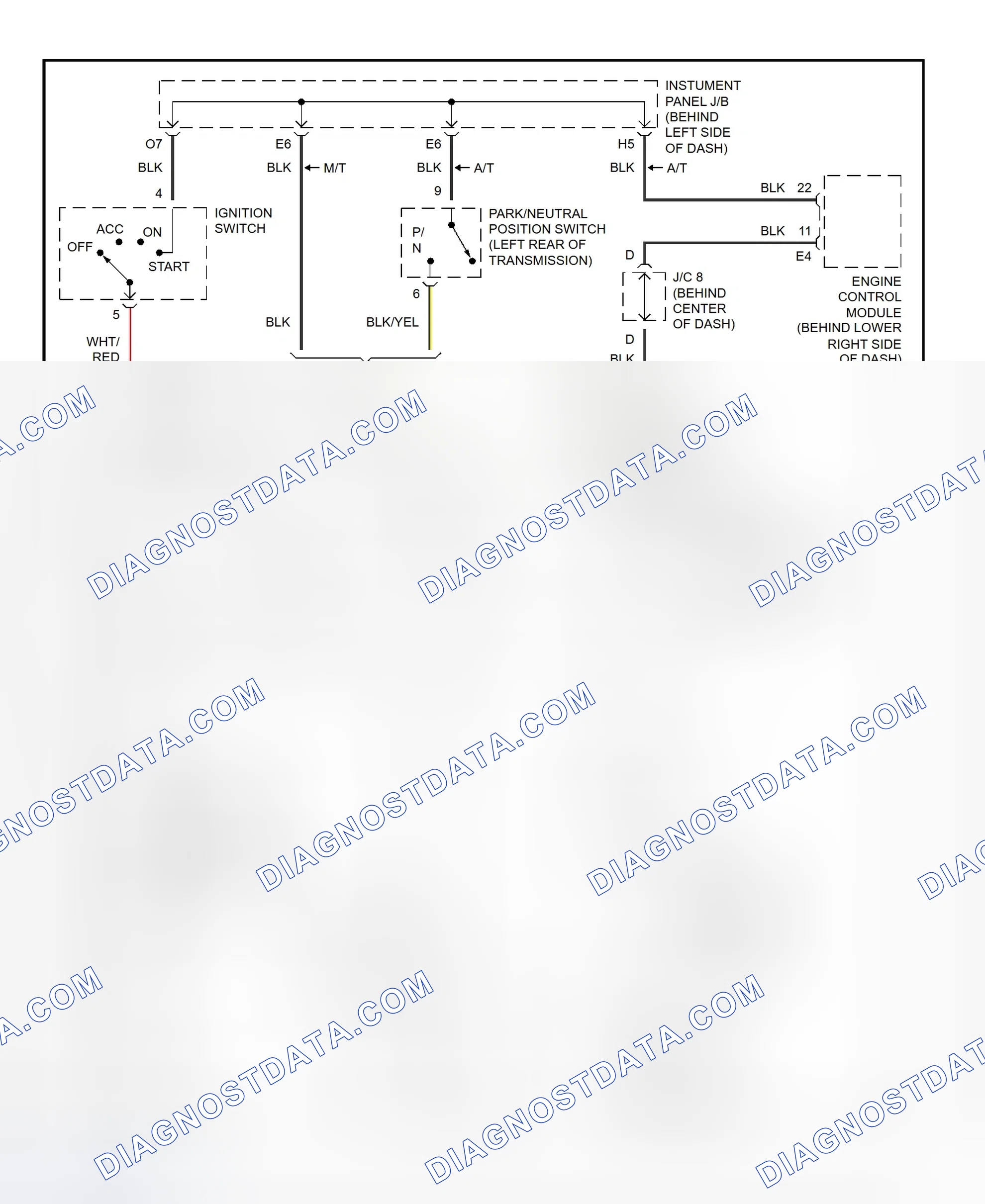 Fig. 24: Starting System Wiring Diagram (ECHO)