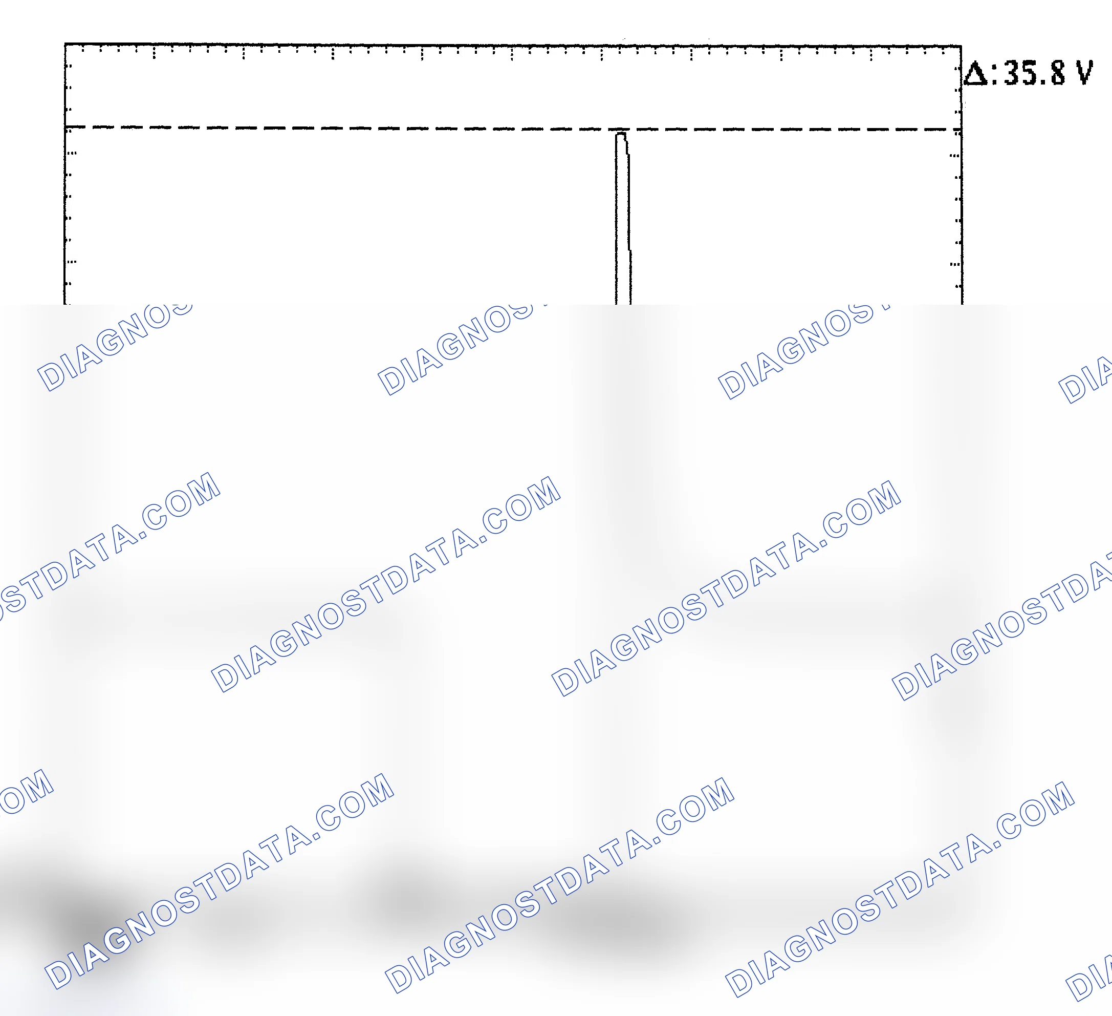 Scheme 28: Injector Bank - Known Good - Voltage Pattern