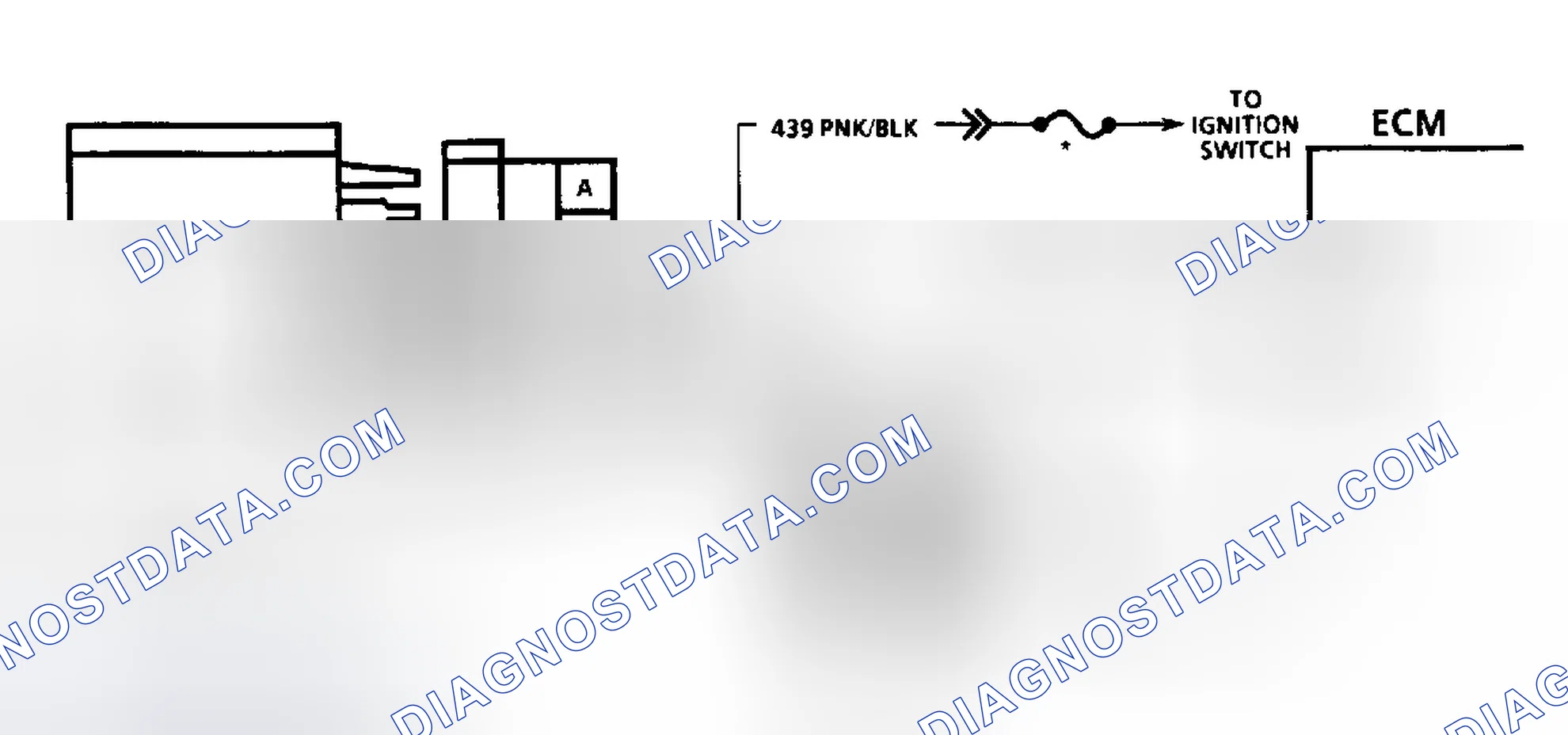 Scheme 236: Diagnostic Aids