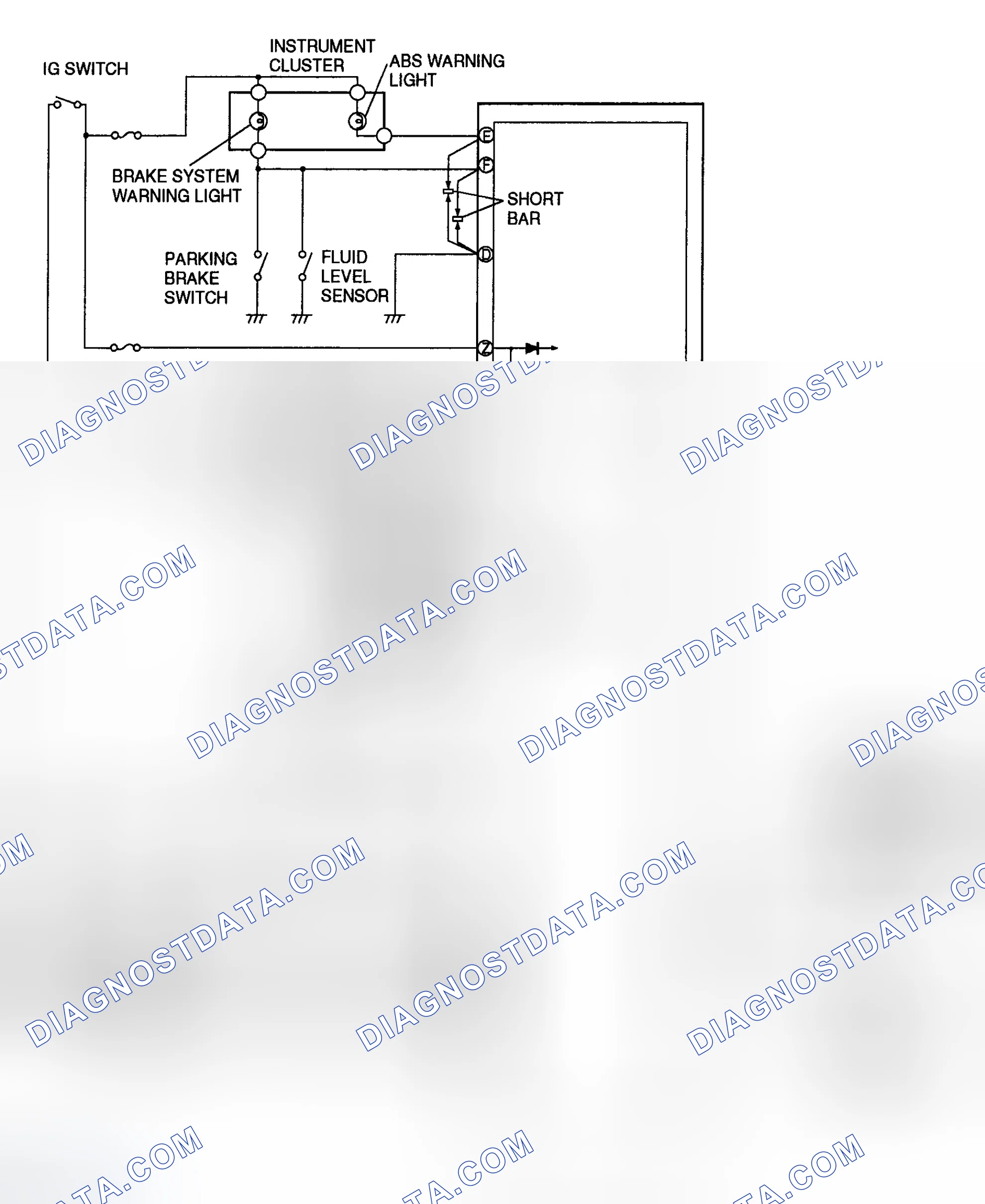 Scheme 1: ABS SYSTEM DIAGRAM