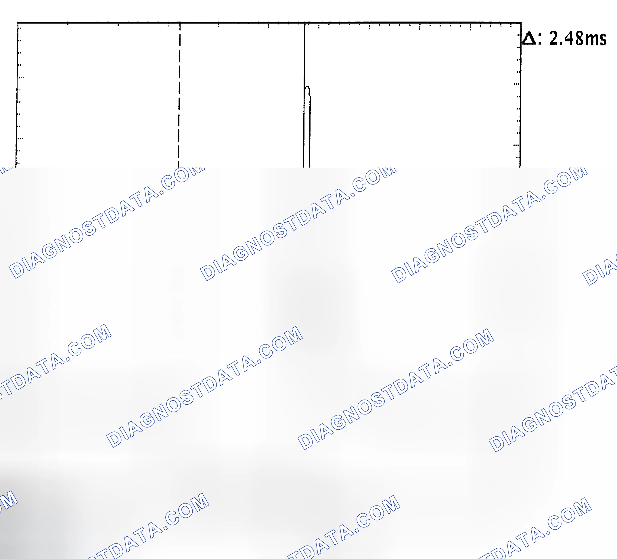 Scheme 24: Injector Bank - Known Good - Voltage Pattern