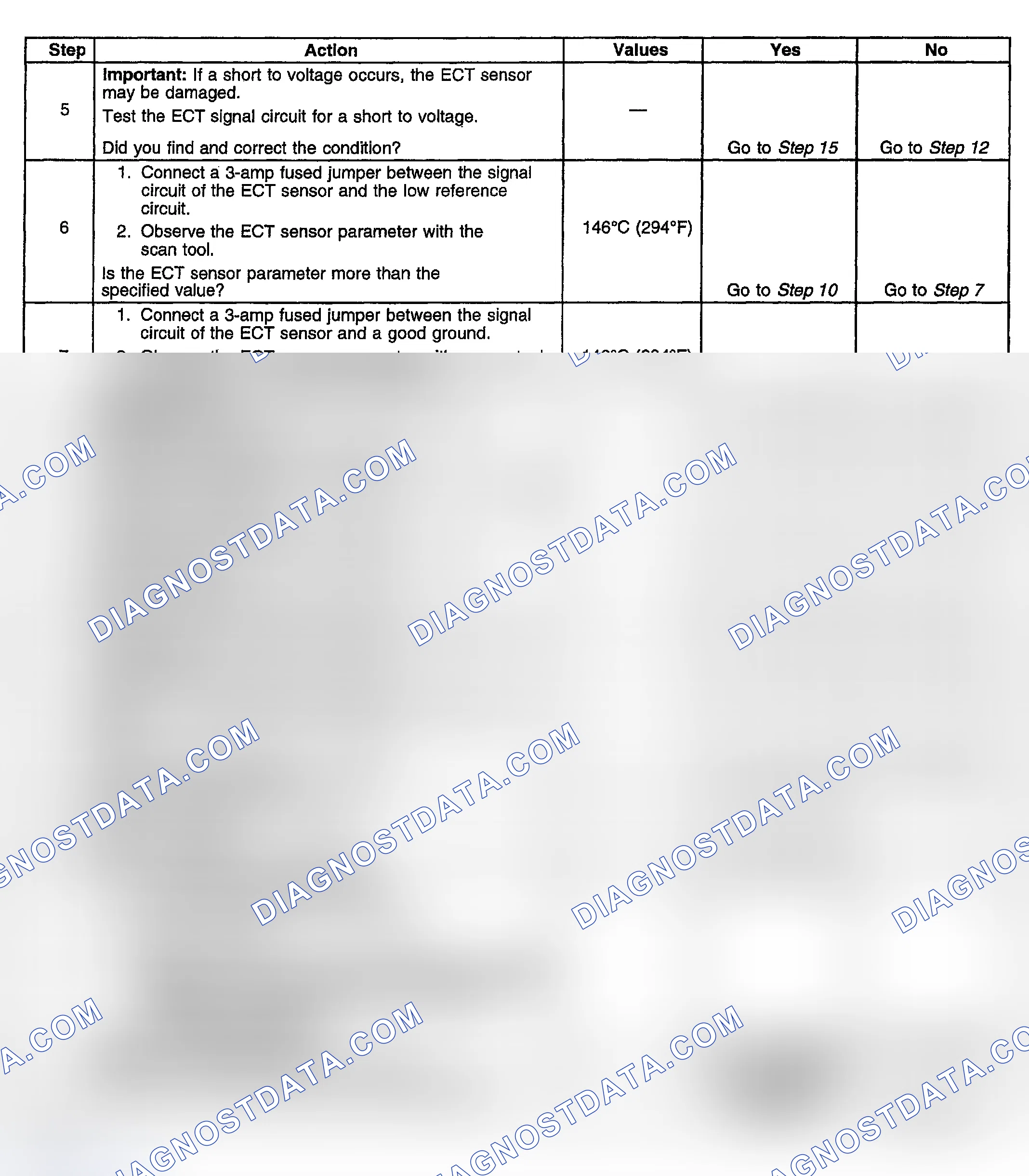 Scheme 863