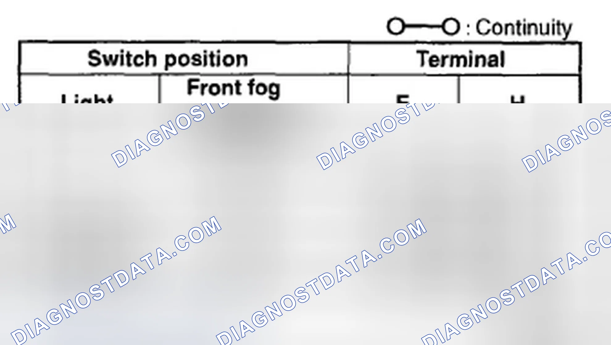 Scheme 38: FRONT FOG LIGHT SWITCH INSPECTION
