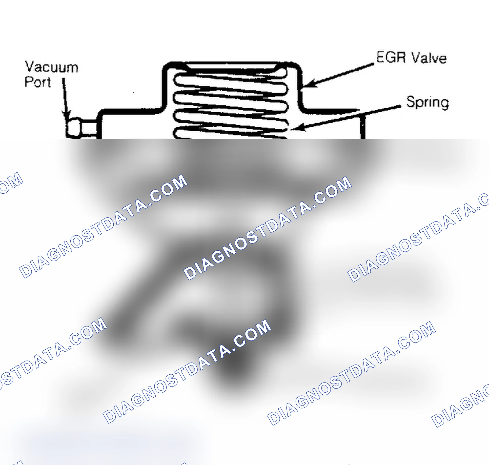 Scheme 48: View of Ported & Pulse Width Modulated EGR Valve