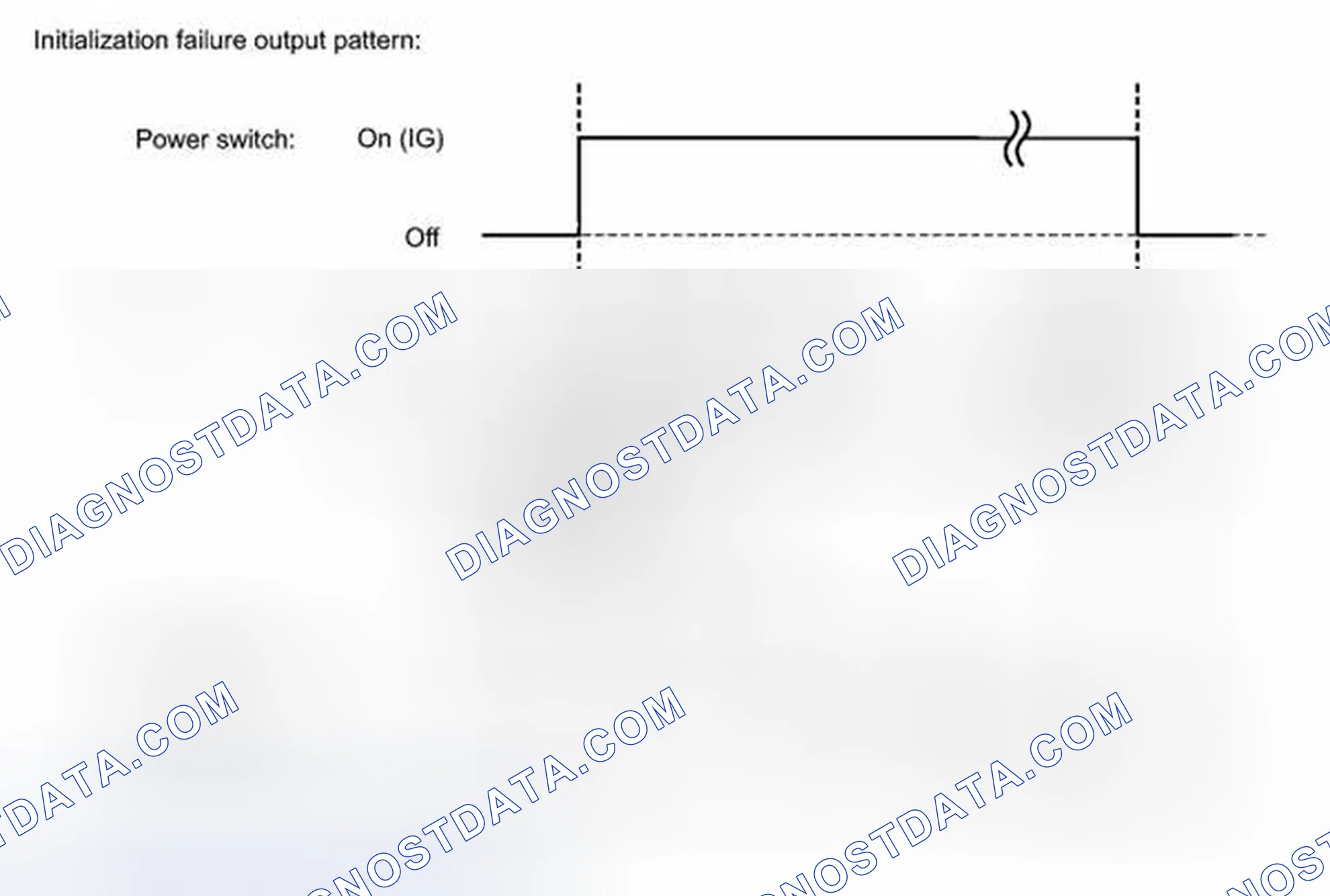 Scheme 18
