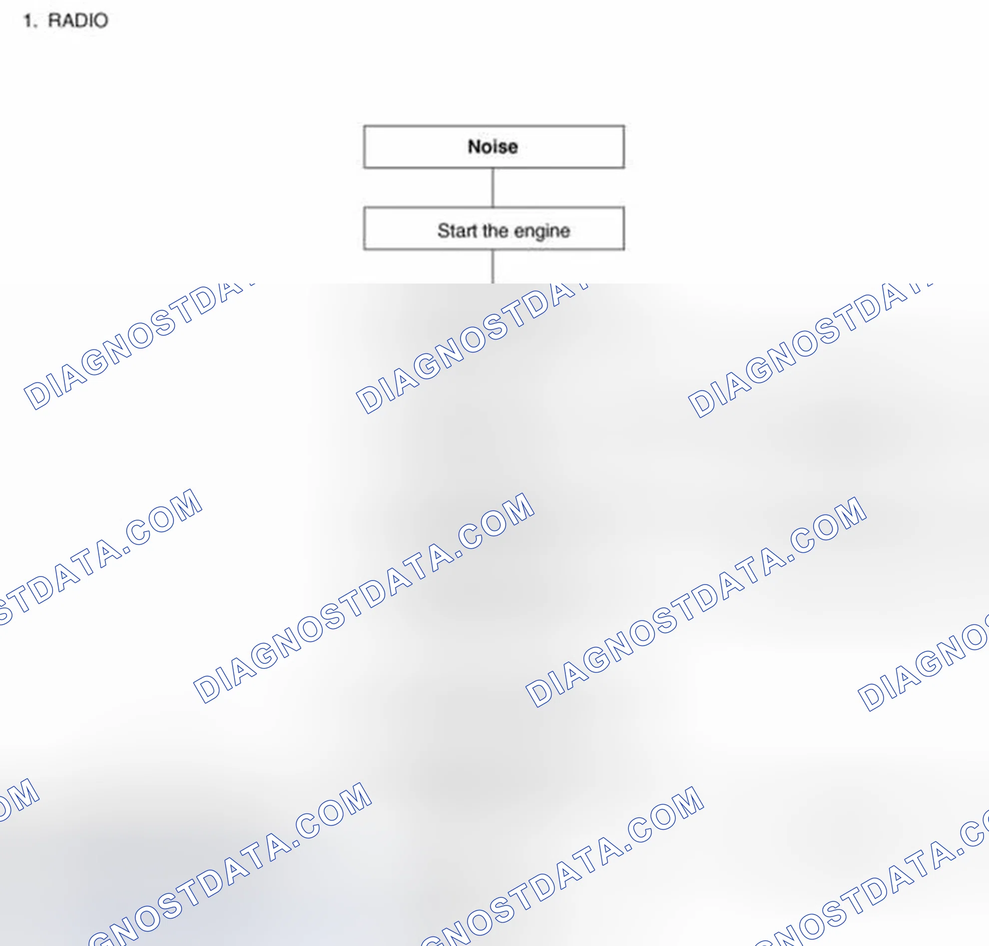 Scheme 180: Chart 3