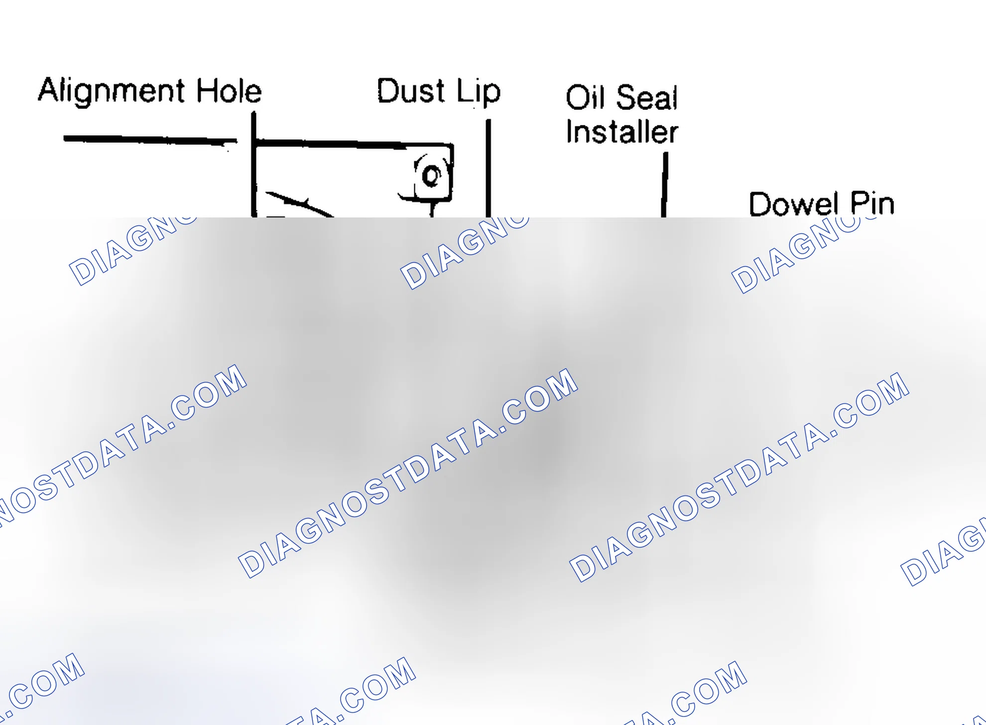 Scheme 10: Installing Typical One-Piece Oil Seal