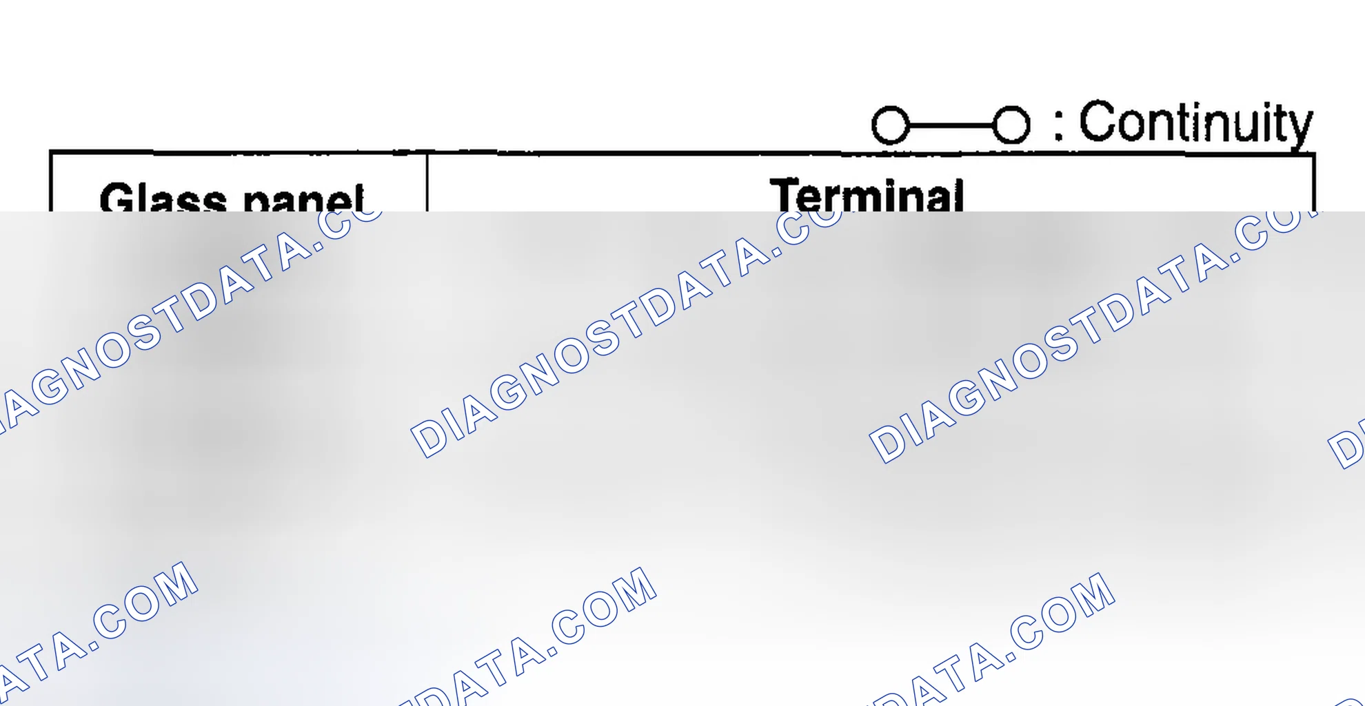Scheme 18: Limit Switch