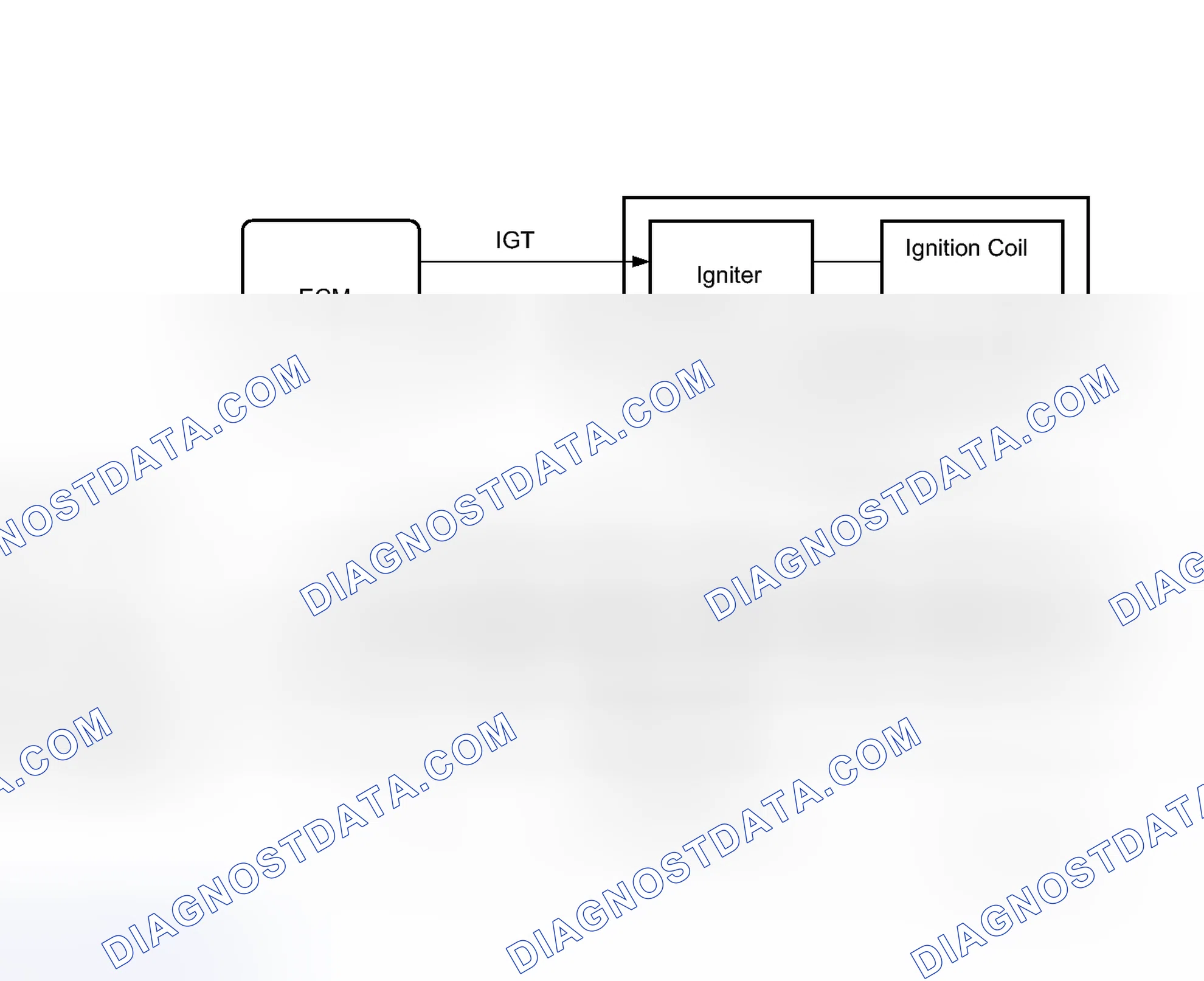 Scheme 135: MONITOR DESCRIPTION