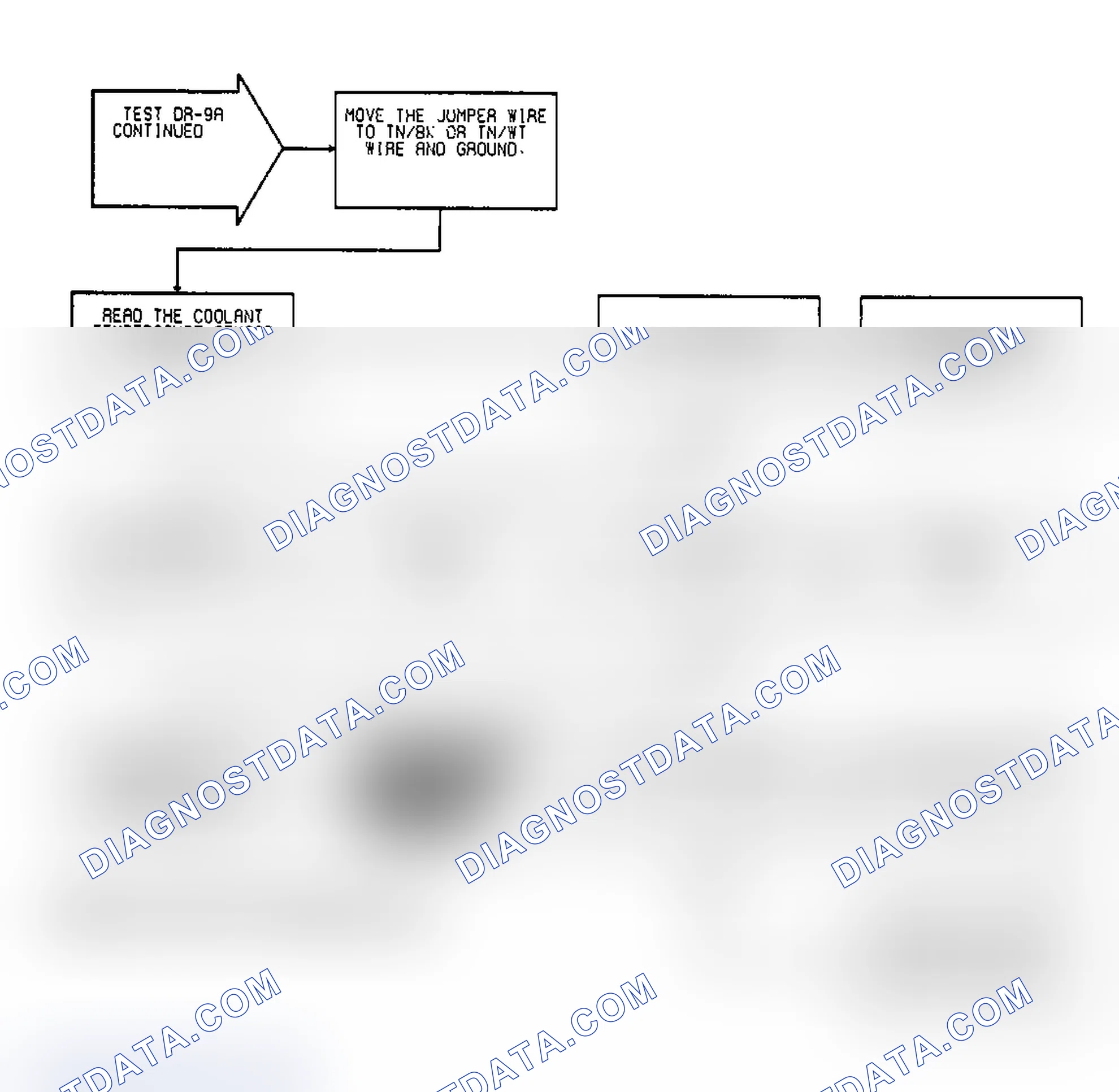 Scheme 93: Test DR-9A, Code 22: (2 of 2) Coolant Sensor Voltage High