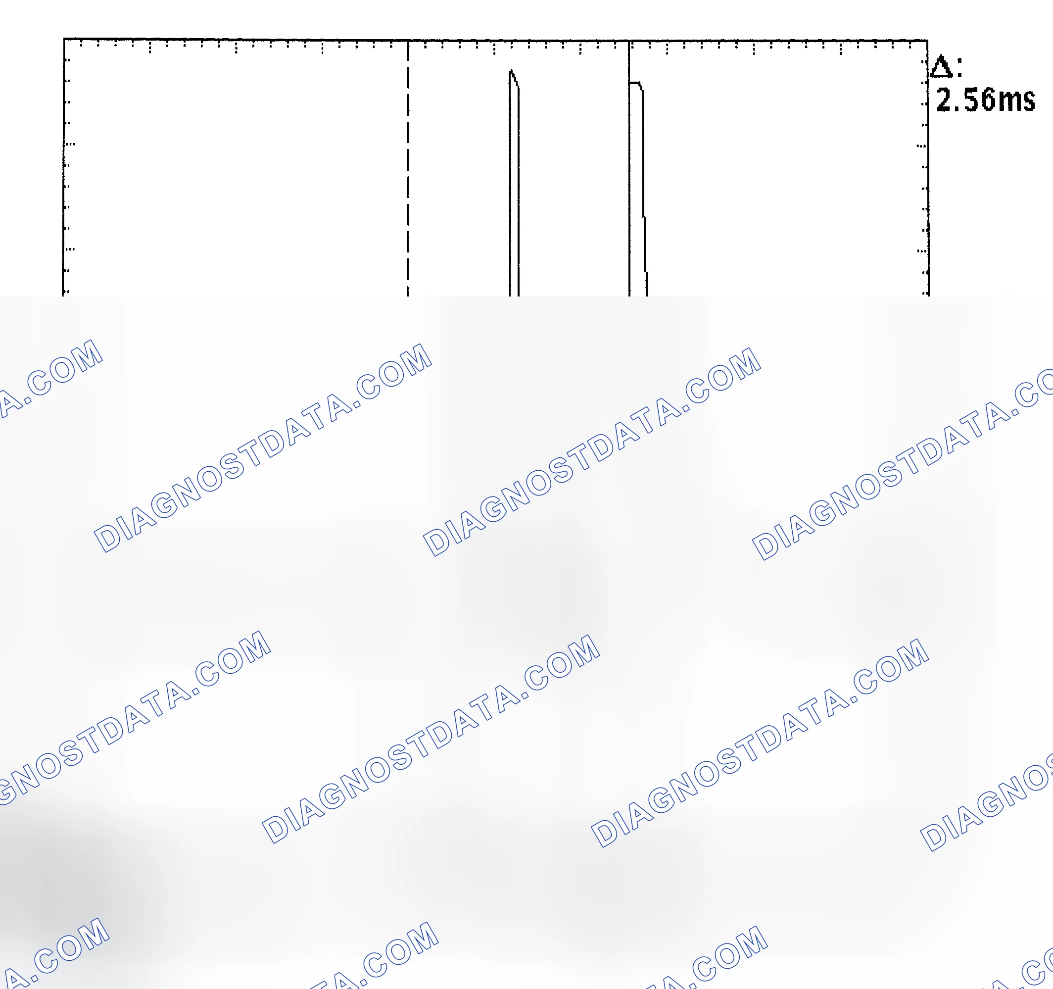Scheme 27: Injector Bank - Known Good - Voltage Pattern