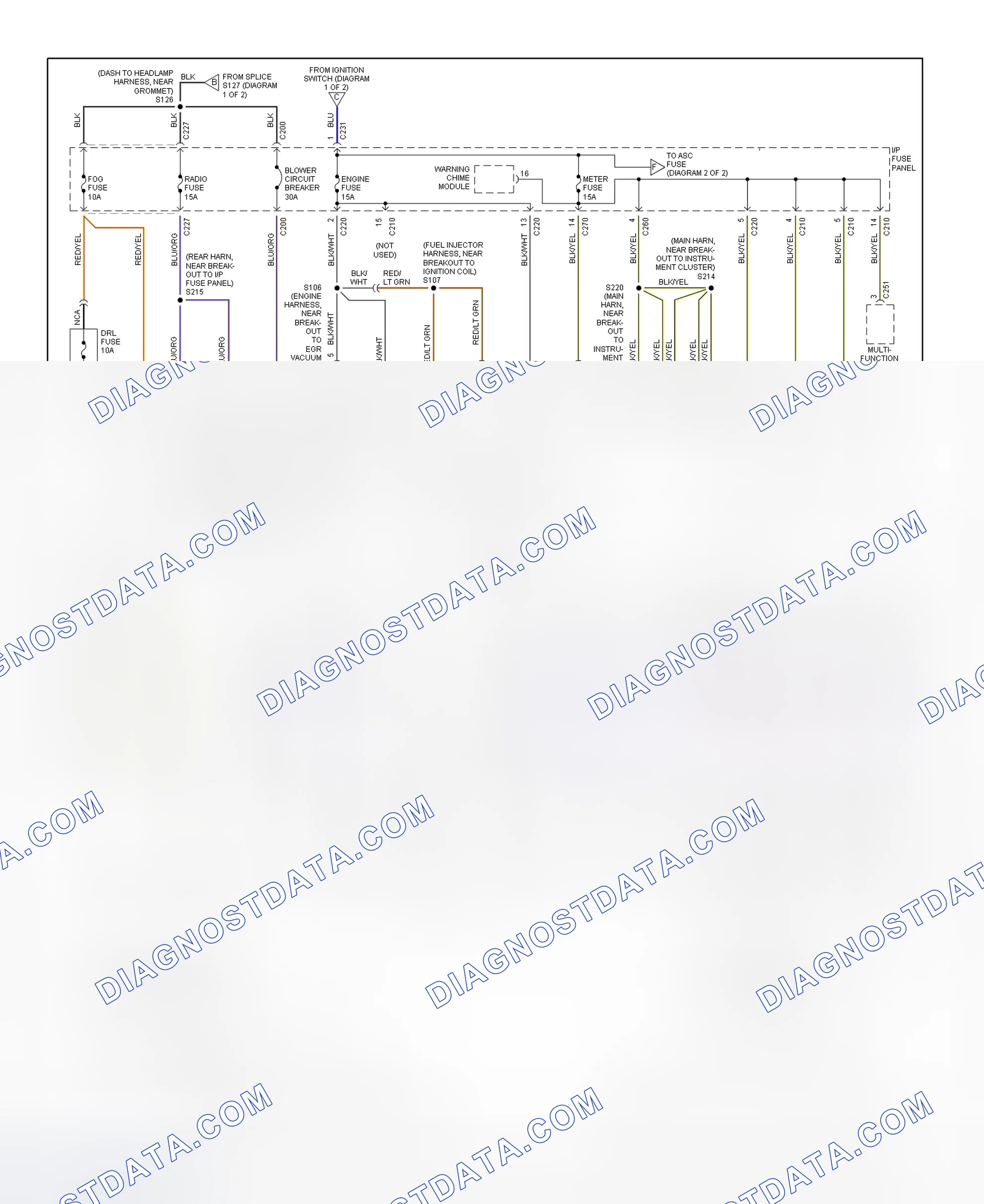 Scheme 7: Power Distribution Wiring Diagram (2 Of 2)