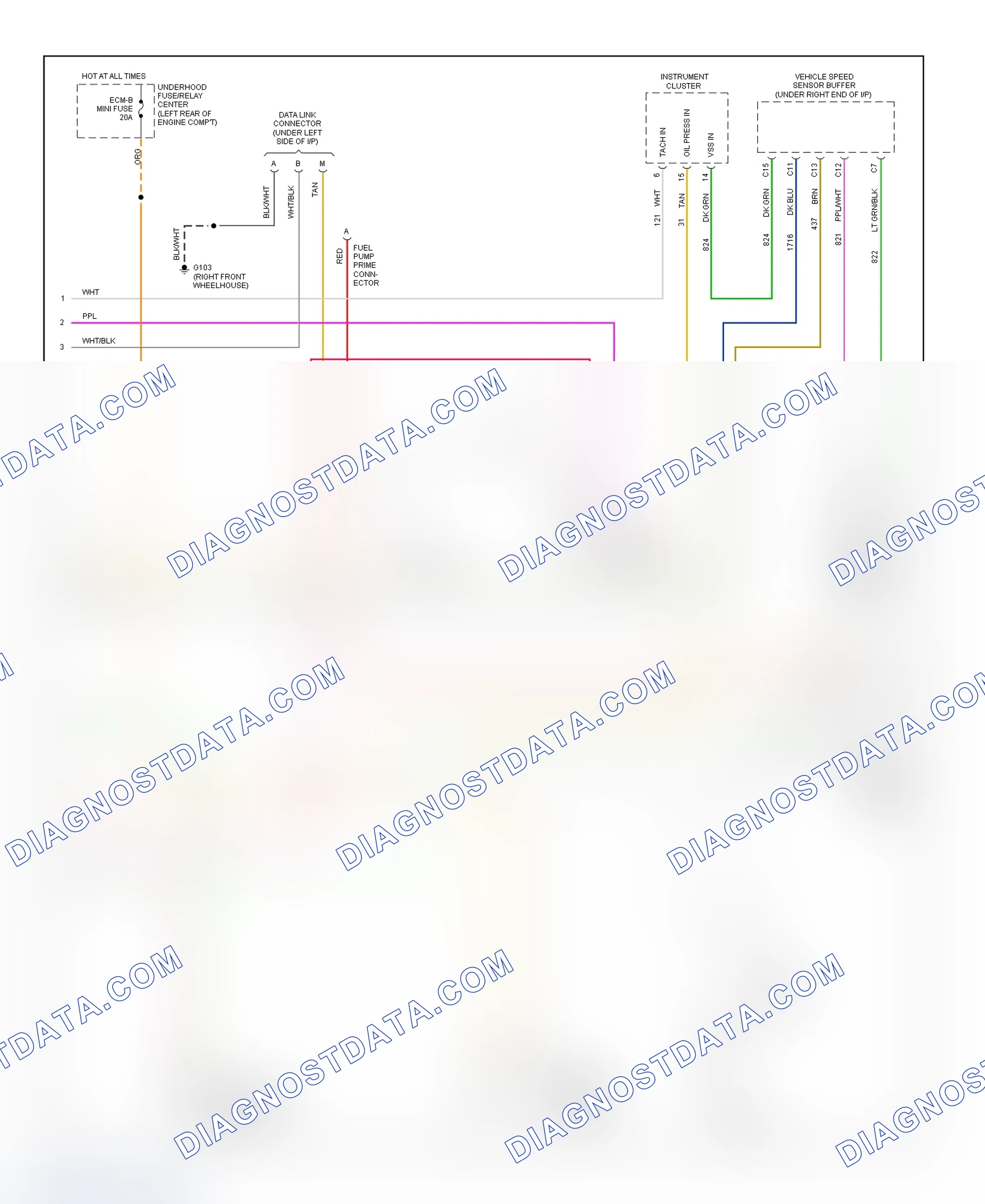 Scheme 384: Wiring Diagram ("C" & "K" Series Pickup & Sierra - 7.4L With M/T - 3 Of 3)