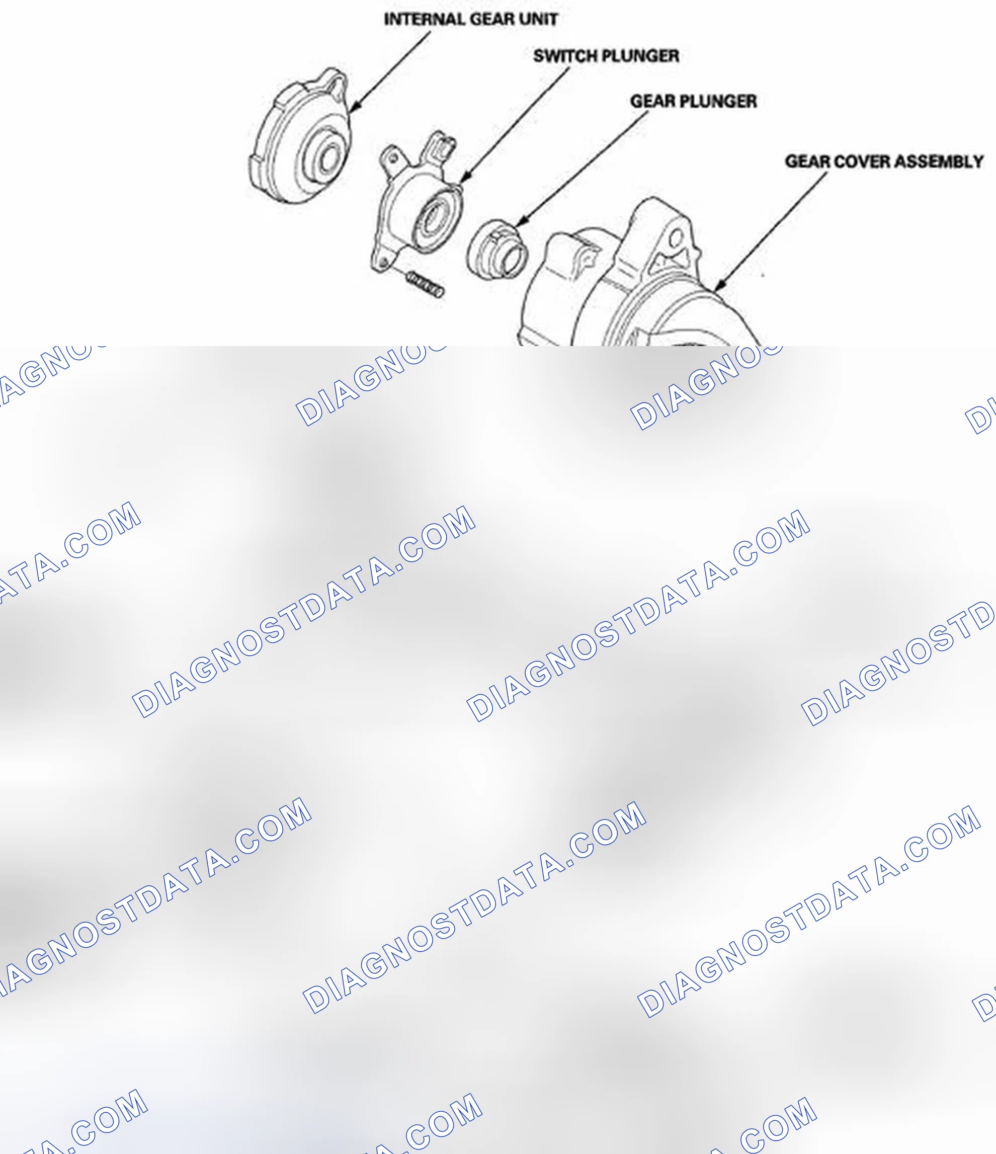 Scheme 17: Disassembly/Reassembly