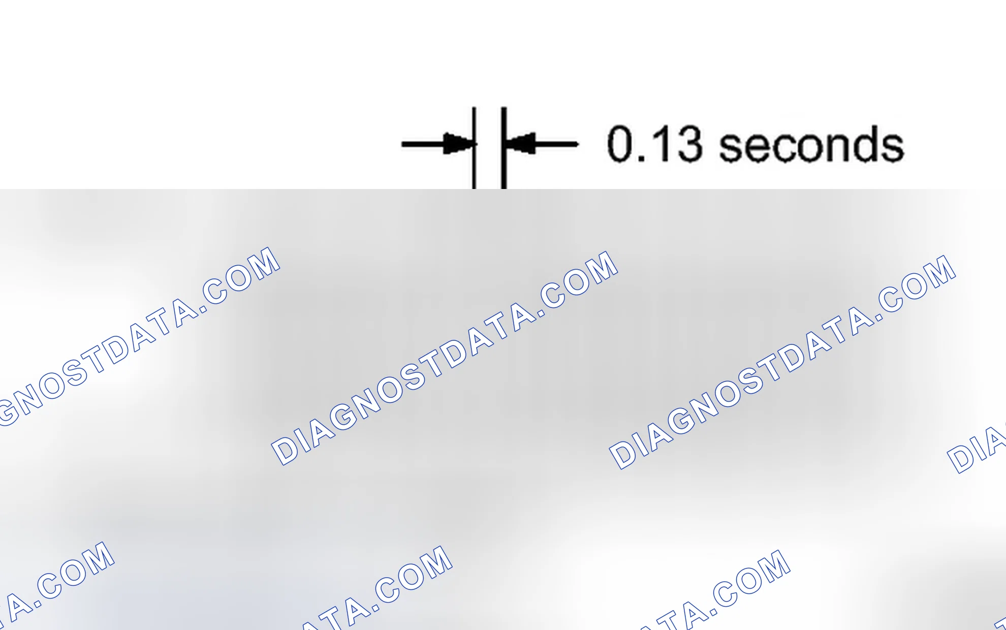Scheme 496: CHECK MODE PROCEDURE