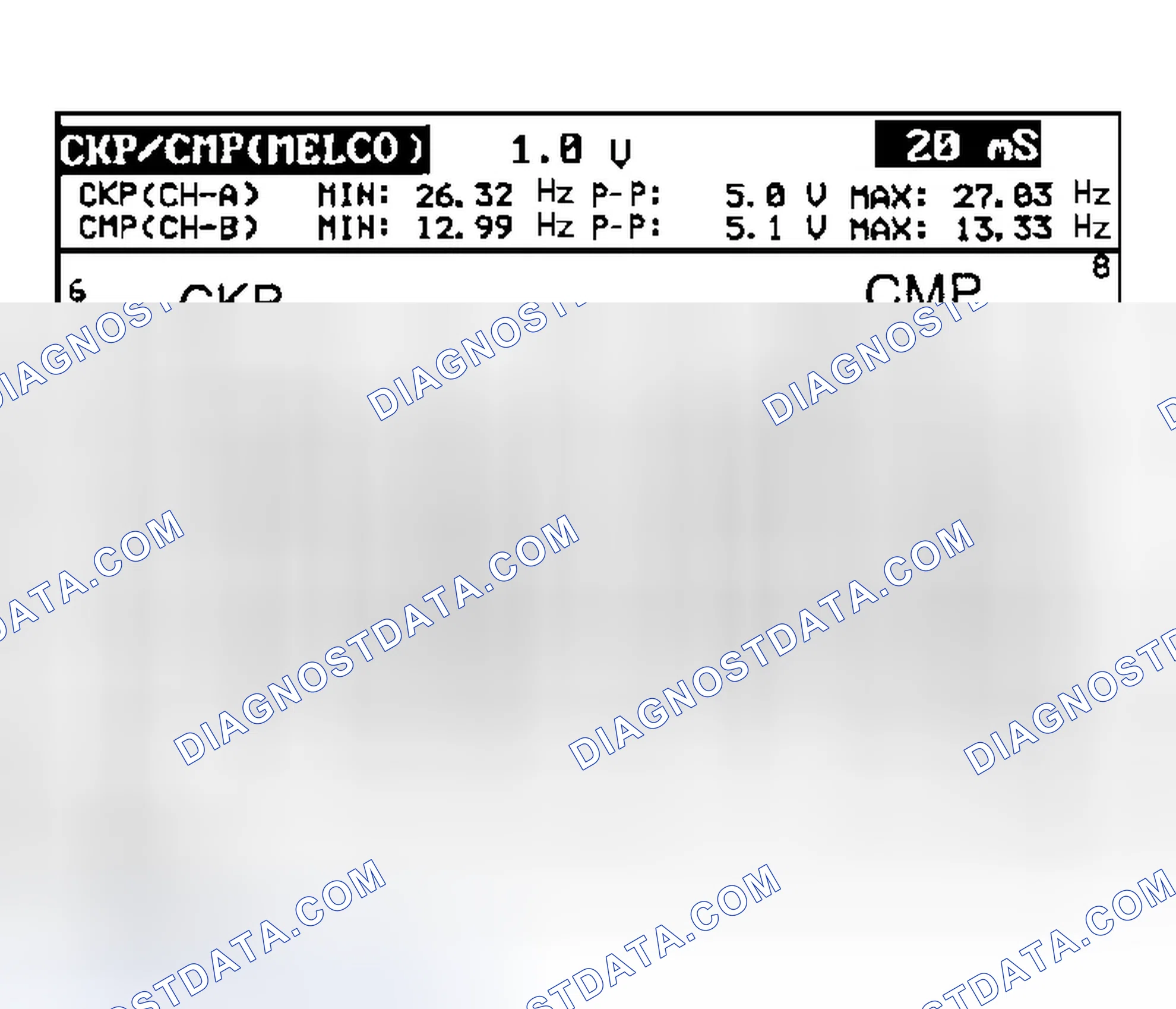 Scheme 43: Sportage