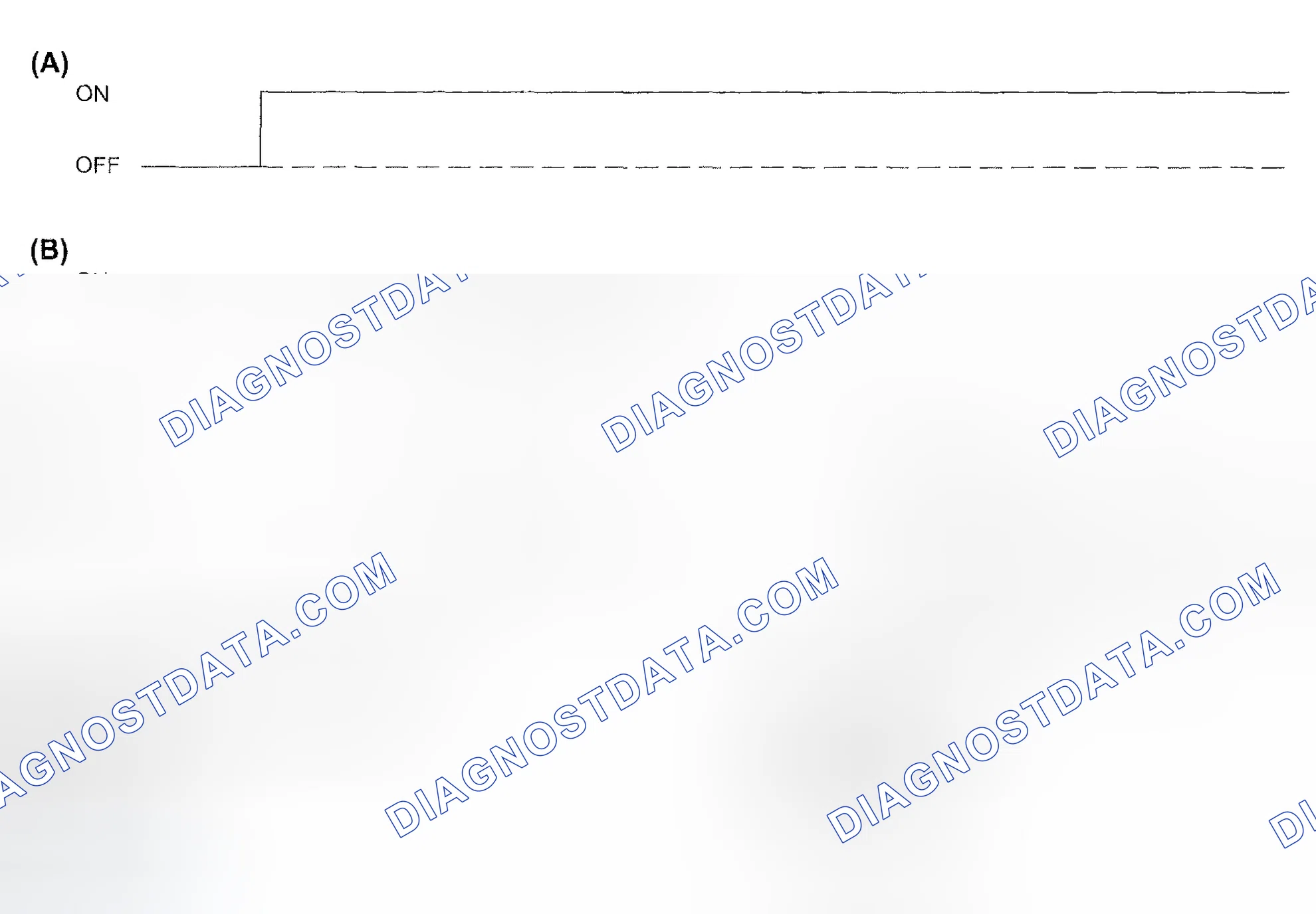 Scheme 713: OPERATION OF AT OIL TEMP WARNING LIGHT