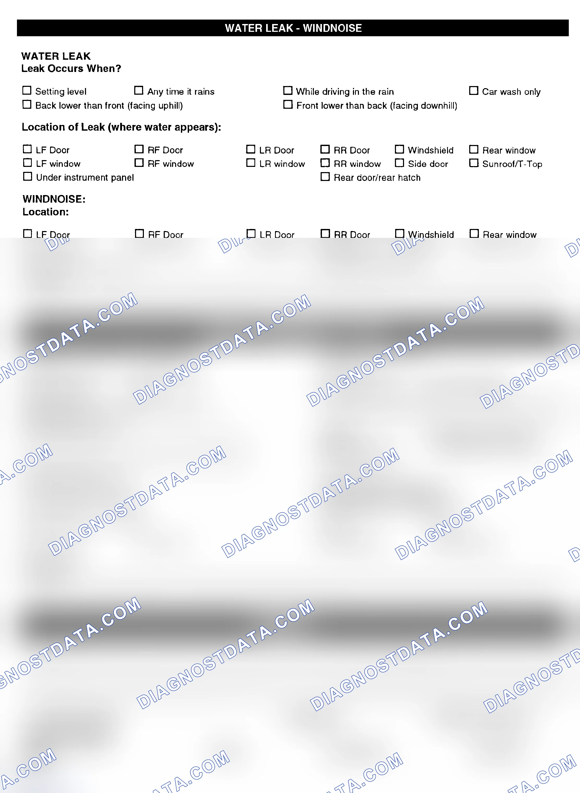 Scheme 5: Symptom Check List - Page 4
