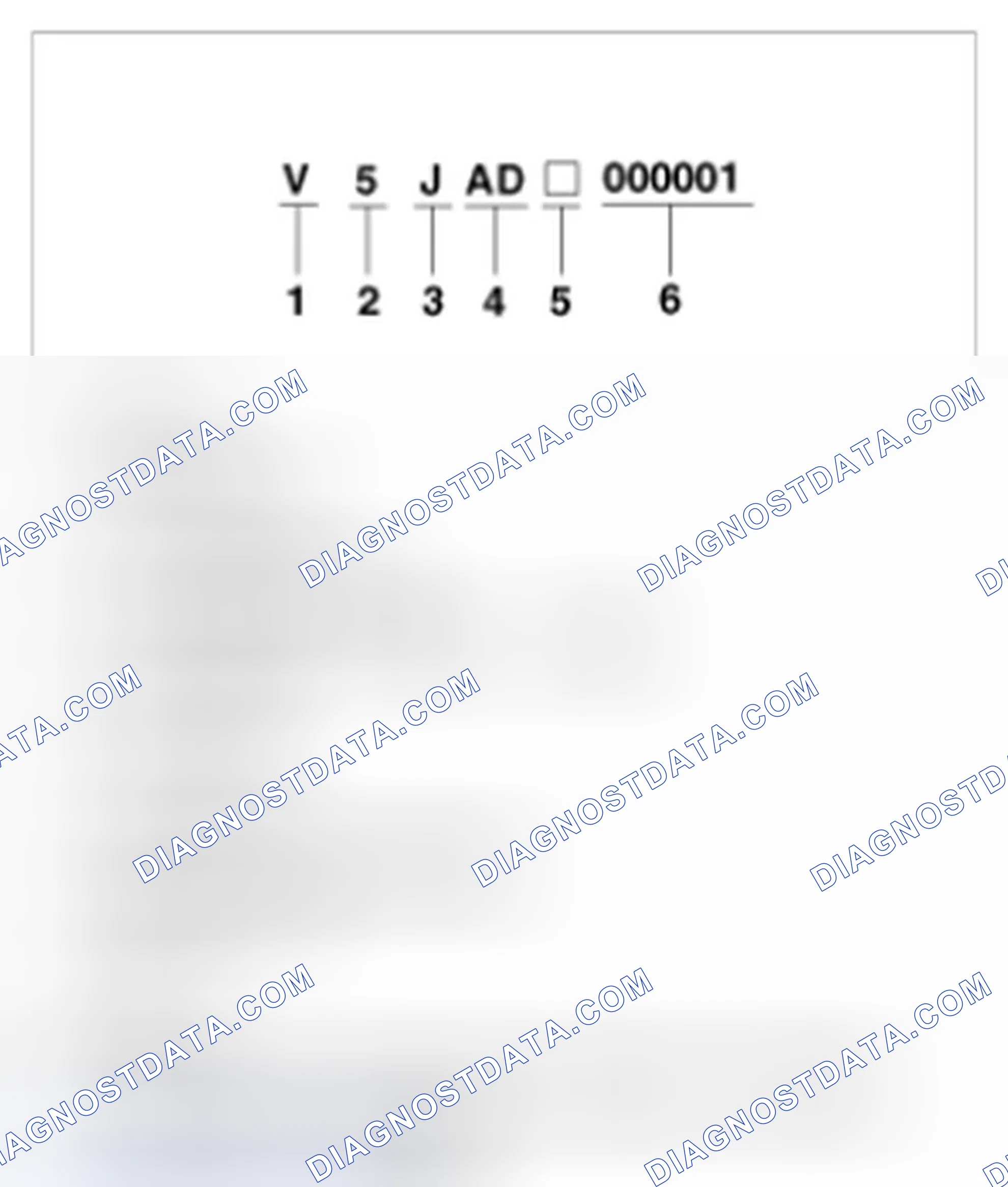 Scheme 6: AUTOMATIC (A5GF1)