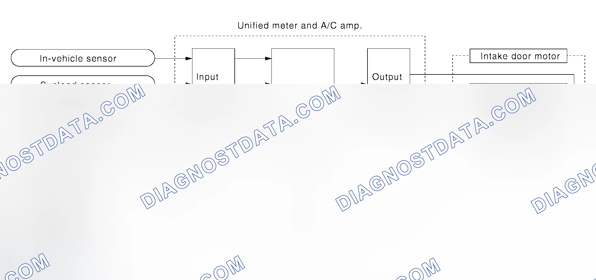 Scheme 23: System Operation