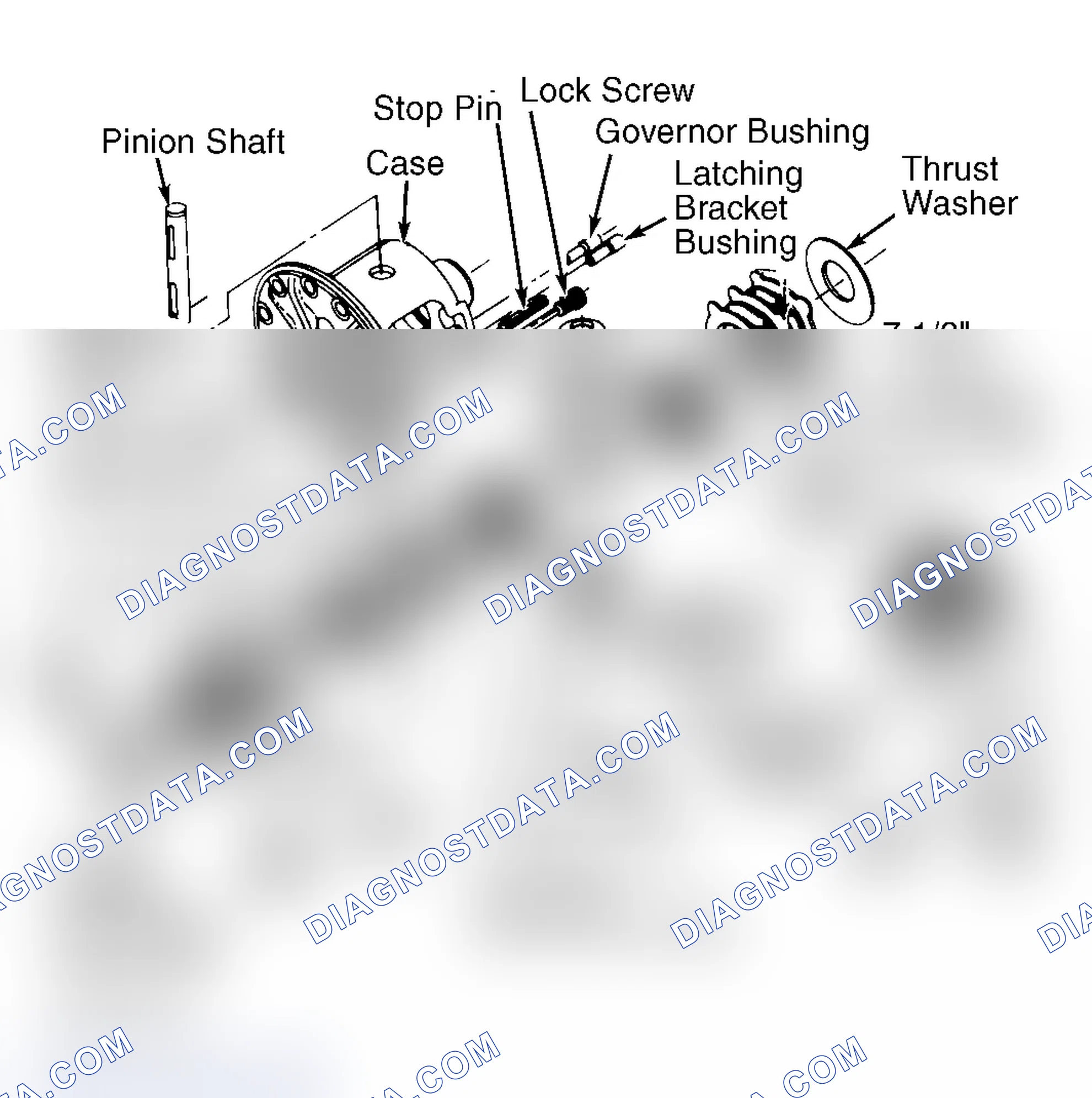 Scheme 5: Disassembly (Differential)