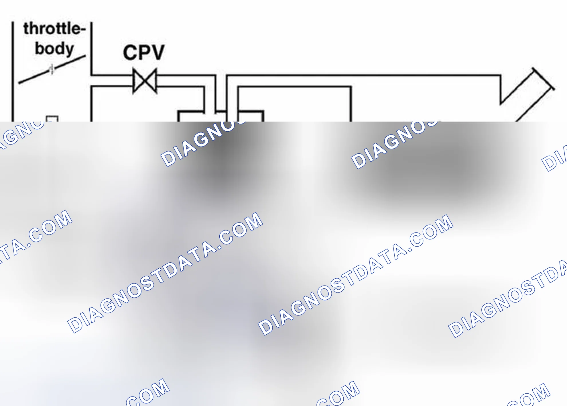 Scheme 310: General Description Of Leak Measurement