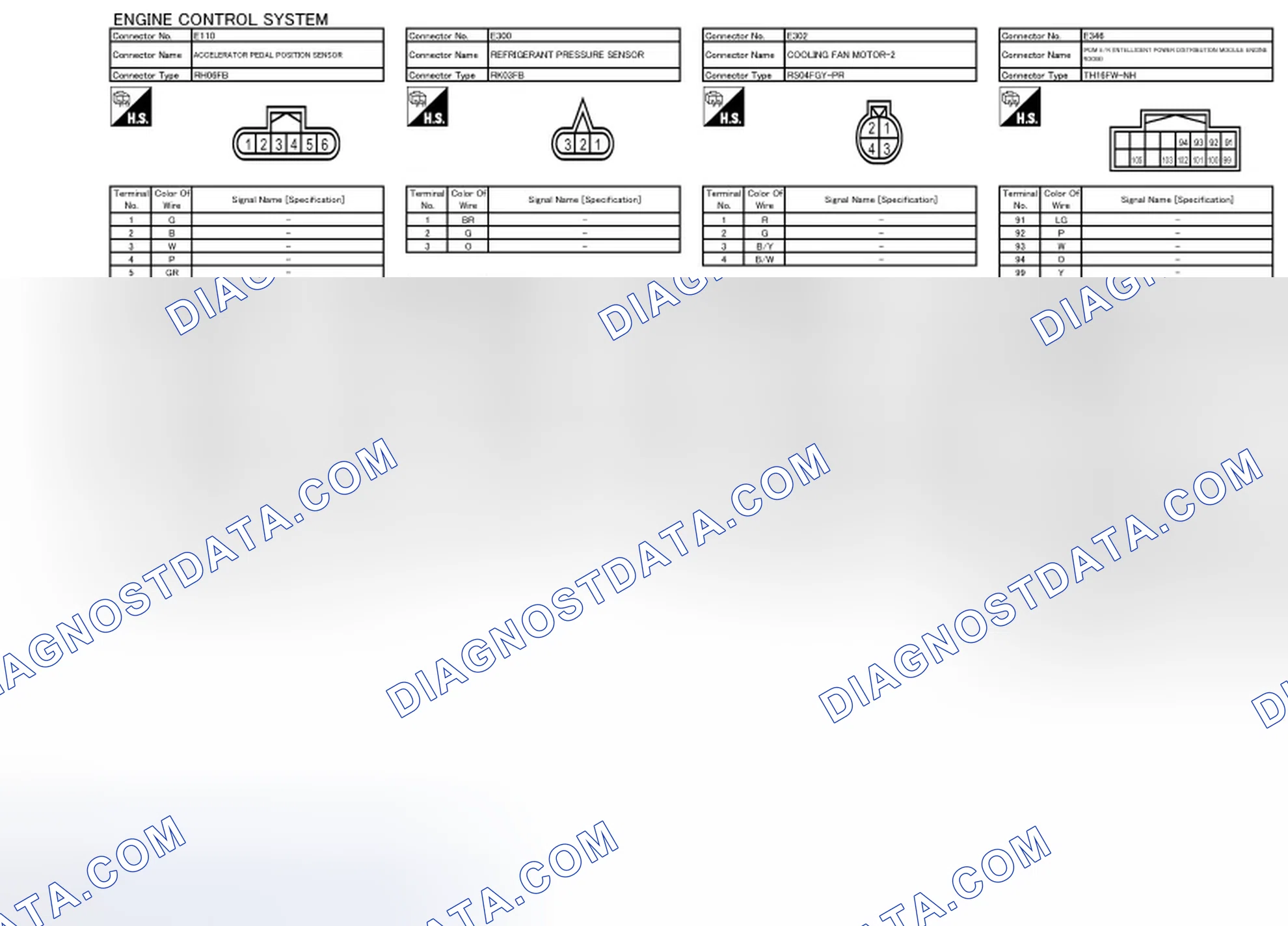Scheme 47
