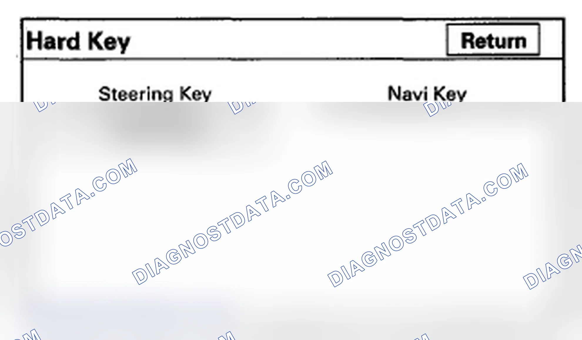 Scheme 406: Hard Key