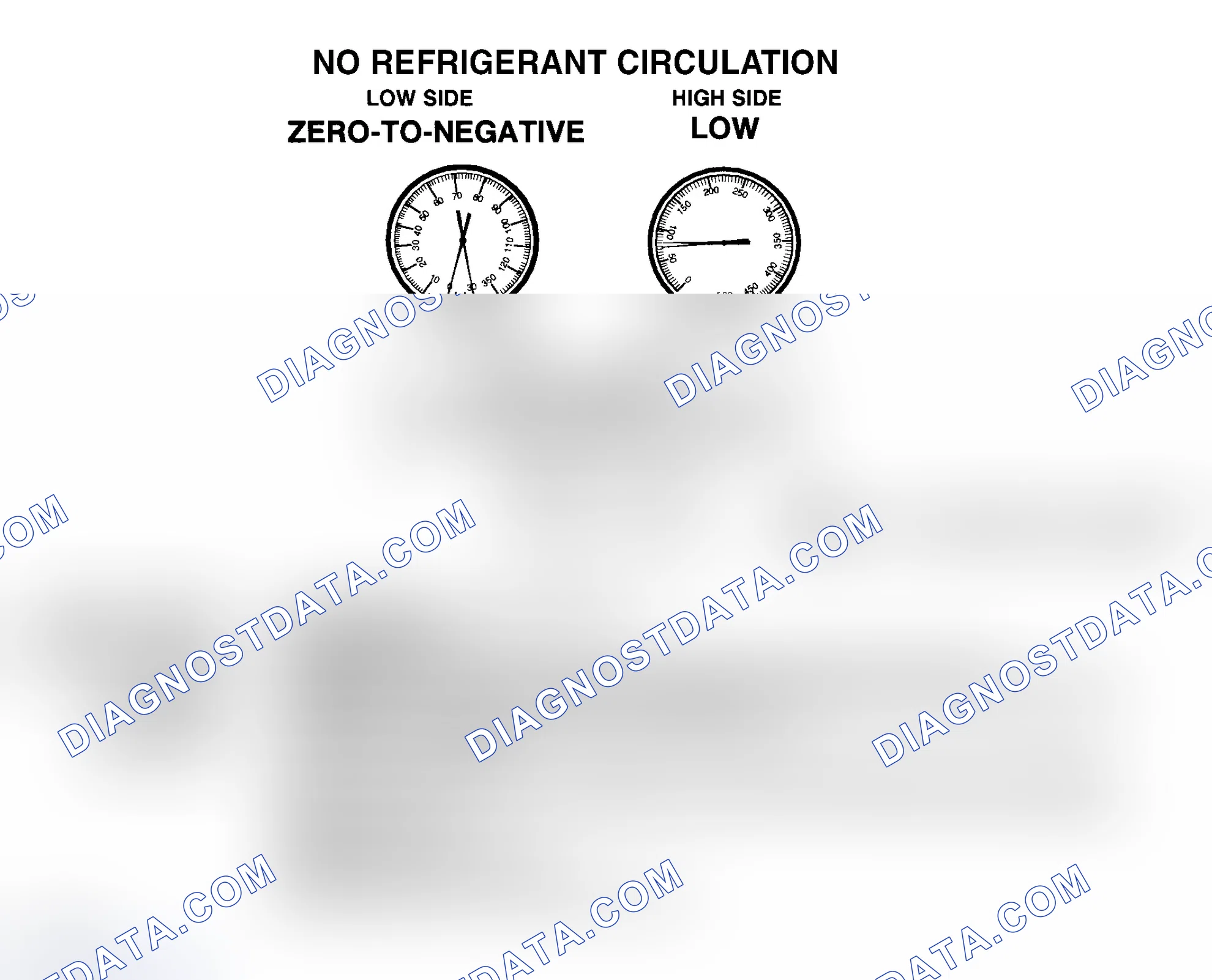 Scheme 20: No R-134a Refrigerant Circulation