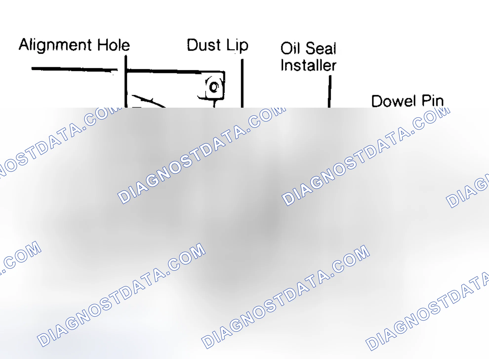 Scheme 10: Installing Typical One-Piece Oil Seal
