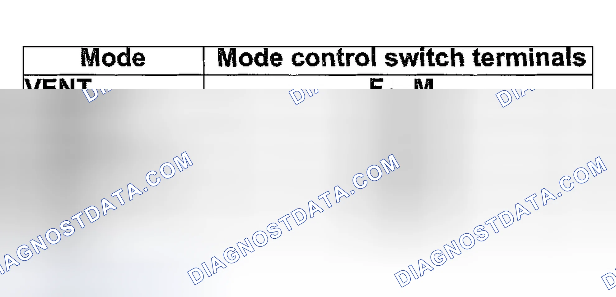 Scheme 24: MODE CONTROL SWITCH