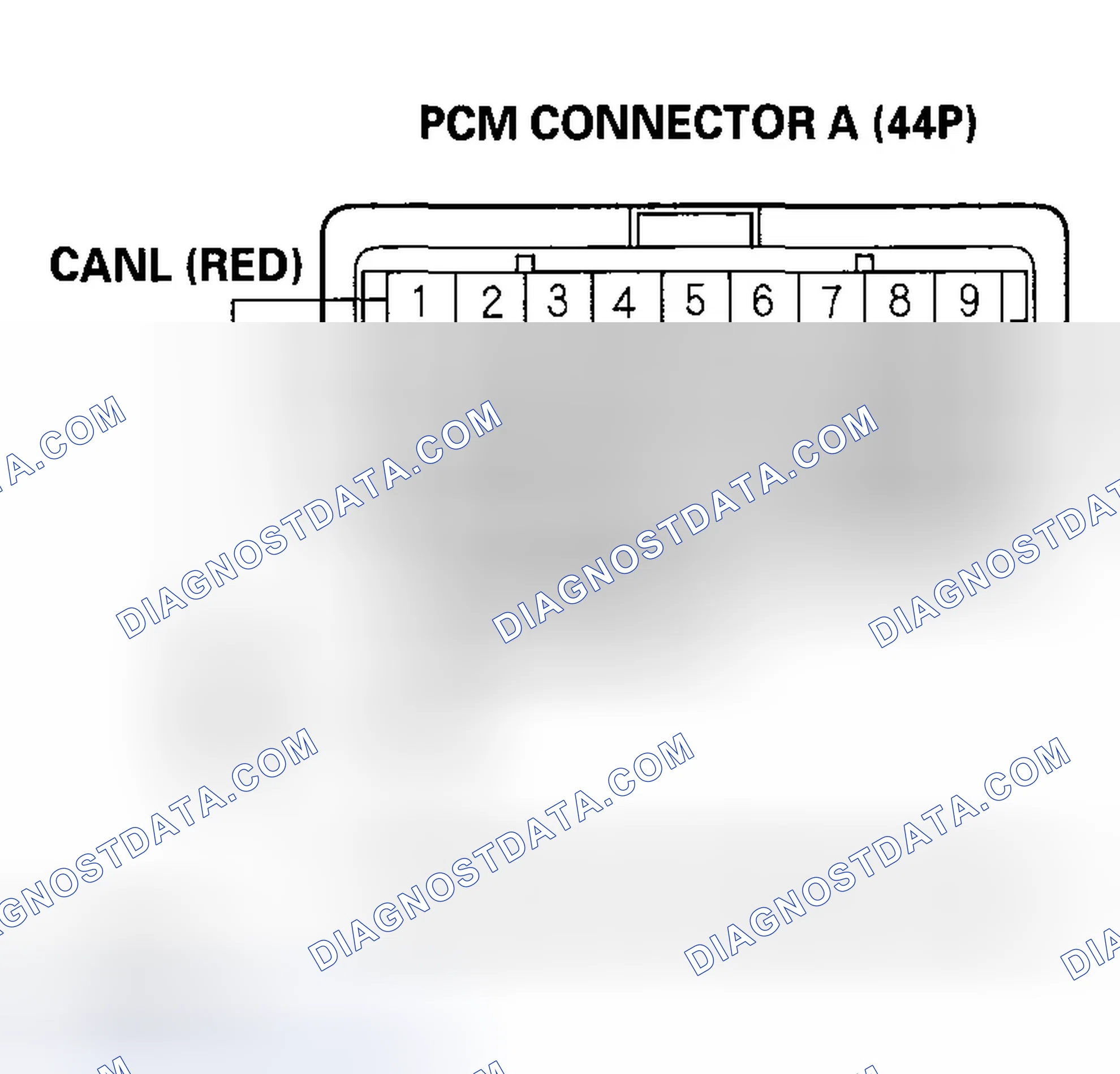 Scheme 14: DTC U0073: F-CAN Malfunction (Bus-Off); DTC U0155: F-CAN Malfunction (Gauge Control Module-PCM)