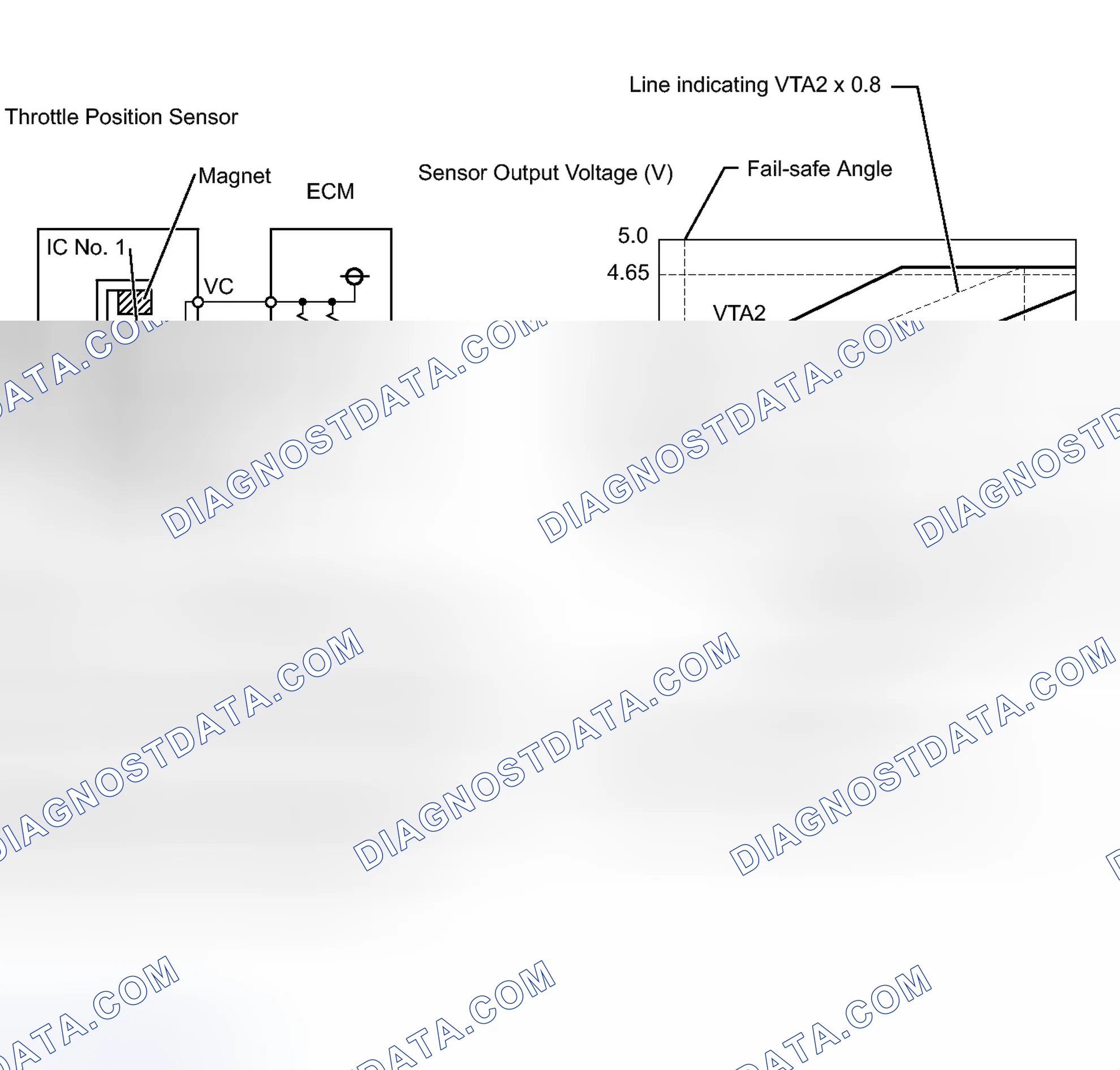 Scheme 42: DESCRIPTION