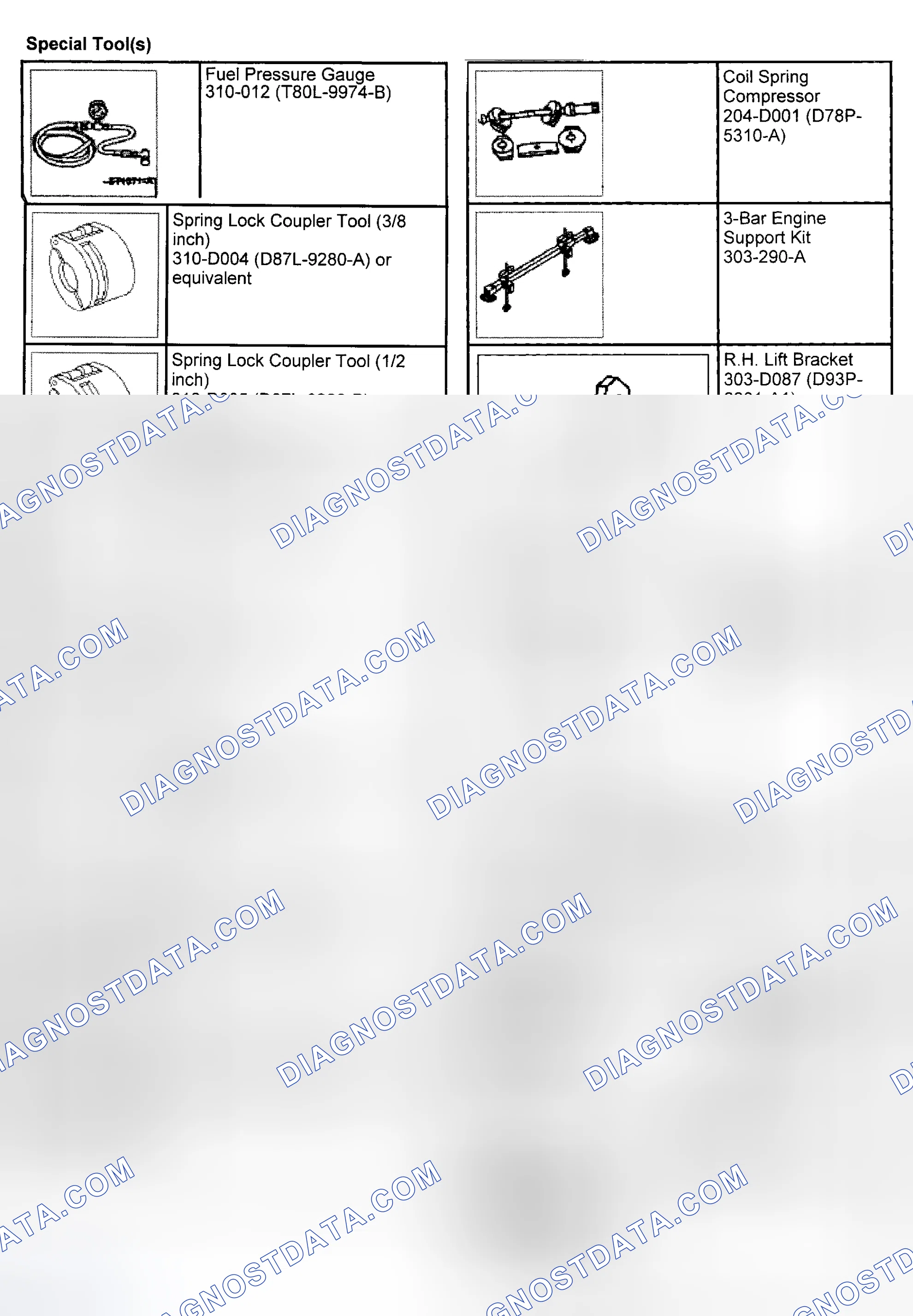 Scheme 38: SPECIAL TOOLS